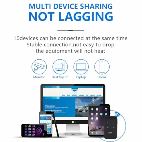 4G 5G WiFi Hotspot, LTE Router Móvil para Viajar a la Pantalla LED LED de Alta Velocidad de 300Mbps, Enrutador Portátil con Ranura de Tarjeta SIM, 10 del Dispositivo Conectividad