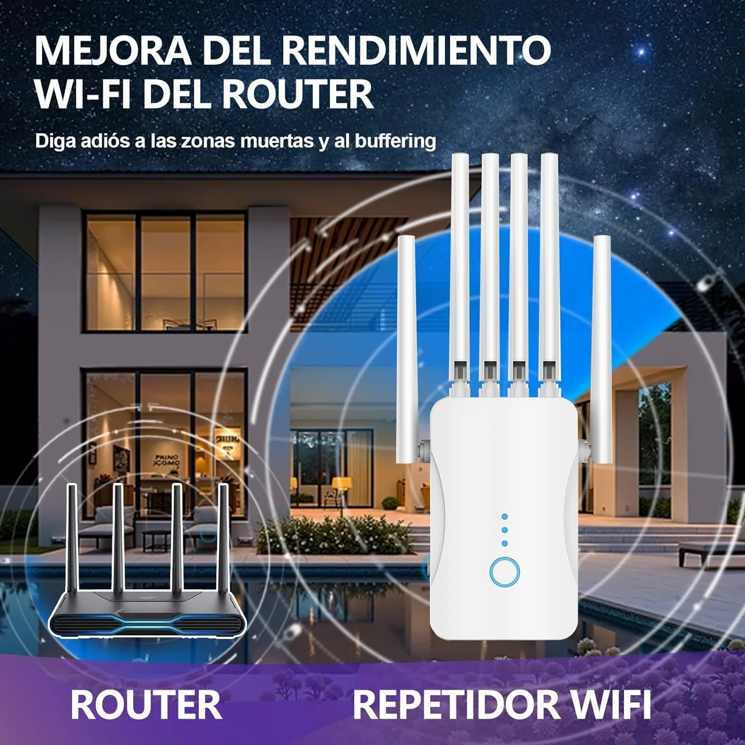 Repetidor WiFi Potente Amplificador señal WiFi, WiFi Extender Largo Alcance 6 Antenas, 1 Puertos LAN, Modos (Repetidor, Ap) Cobertura hasta 3000 pies².para Oficinas Y hogares,Fácil Instalación