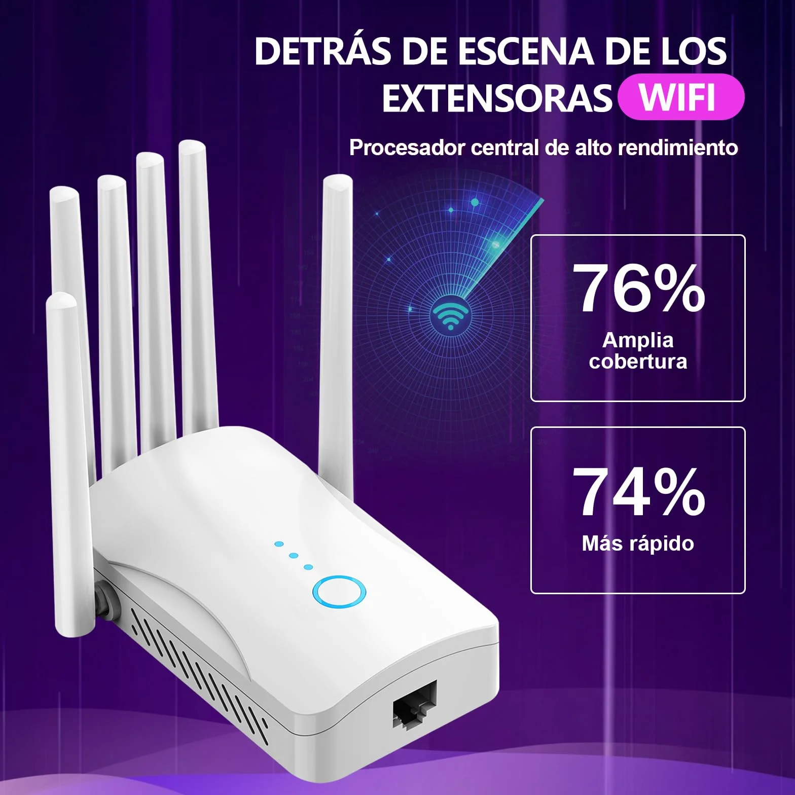Repetidor WiFi Potente Amplificador señal WiFi, WiFi Extender Largo Alcance 6 Antenas, 1 Puertos LAN, Modos (Repetidor, Ap) Cobertura hasta 3000 pies².para Oficinas Y hogares,Fácil Instalación
