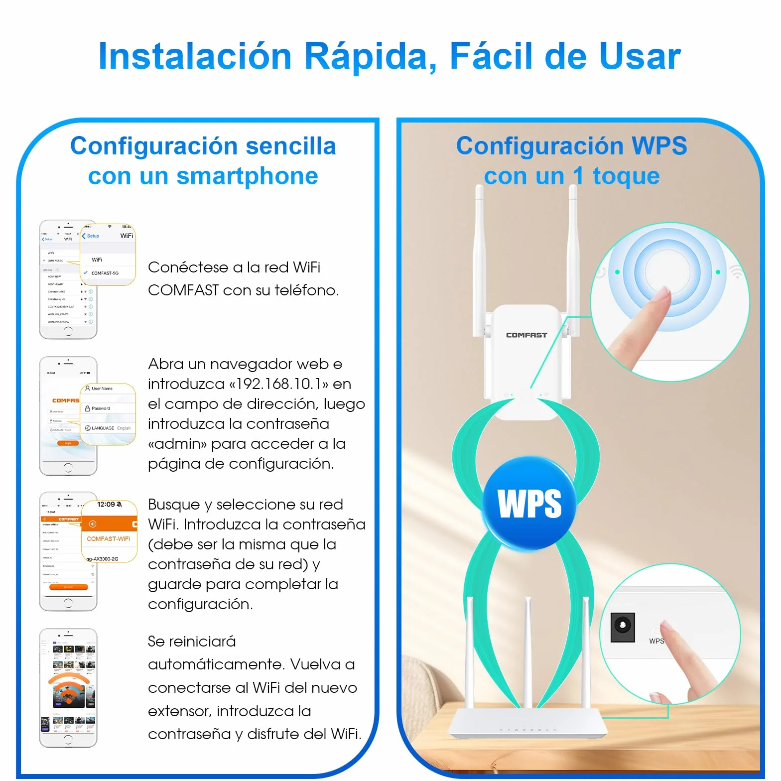 COMFAST Repetidor WiFi, N300Mbps Amplificador Señal WiFi para Casa y Oficina con 2 Antenas Externas, Extensor de Cobertura, Botón WPS, Indicador de Señal, Compatible con los Routers
