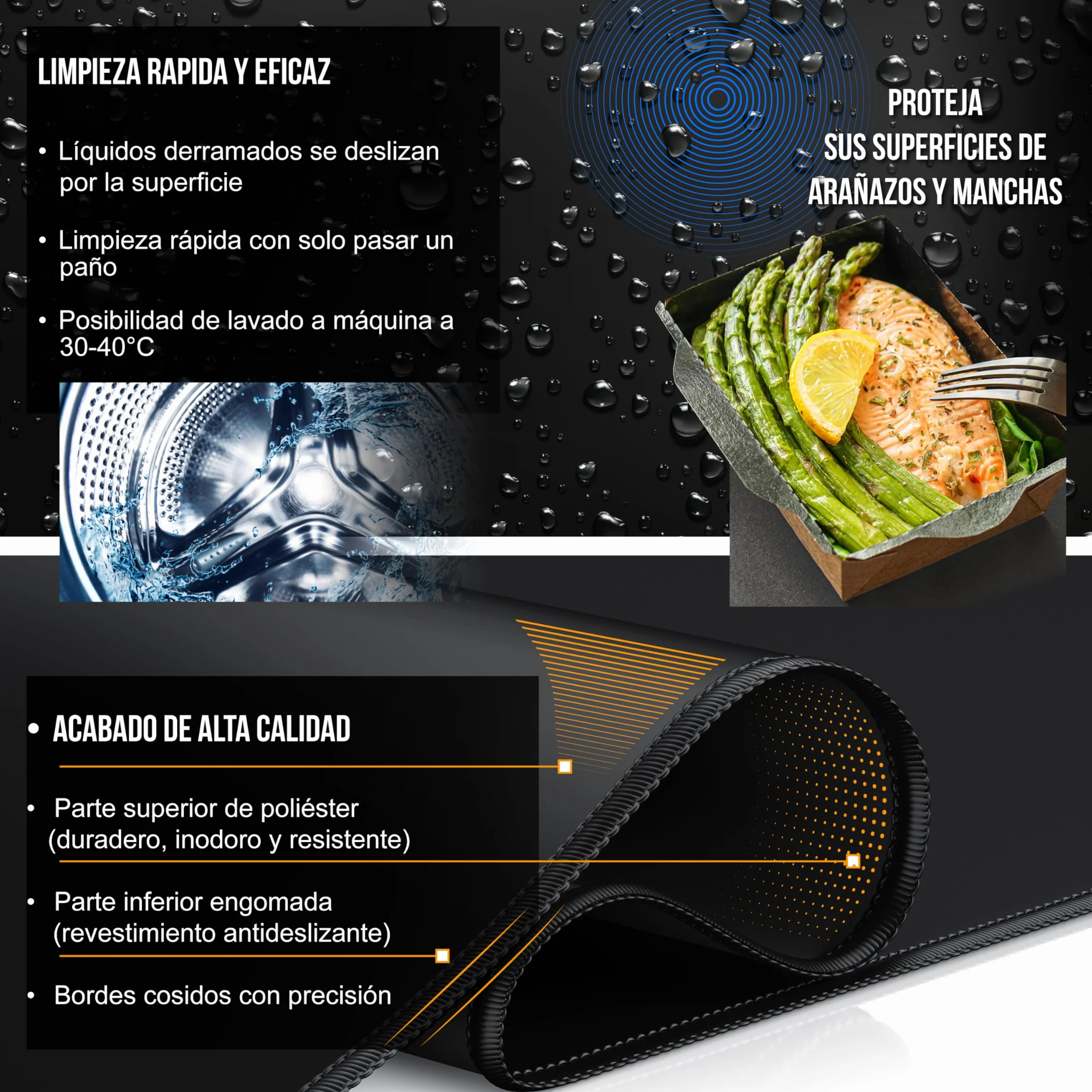 TITANWOLF - Alfombrilla de Ratón de Gran Tamaño 1200x600mm, Mouse Pad Gaming XXXL, Precisión y Velocidad en Juegos, Antideslizante, Superficie de Tejido, para Ratón y Teclado