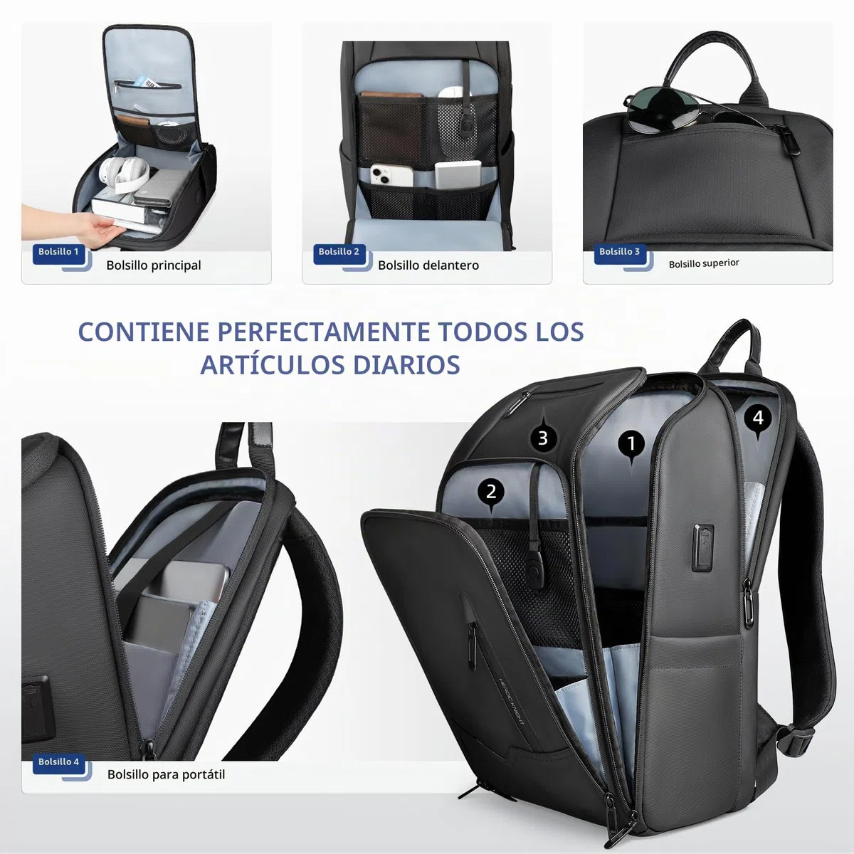 Mochila para Hombre Unisex para Laptop de 15,6 pulgadas Equipaje de Mano Ordenador Portátil Impermeable para Negocios, Viaje, Universidad con Puerto USB-Negro