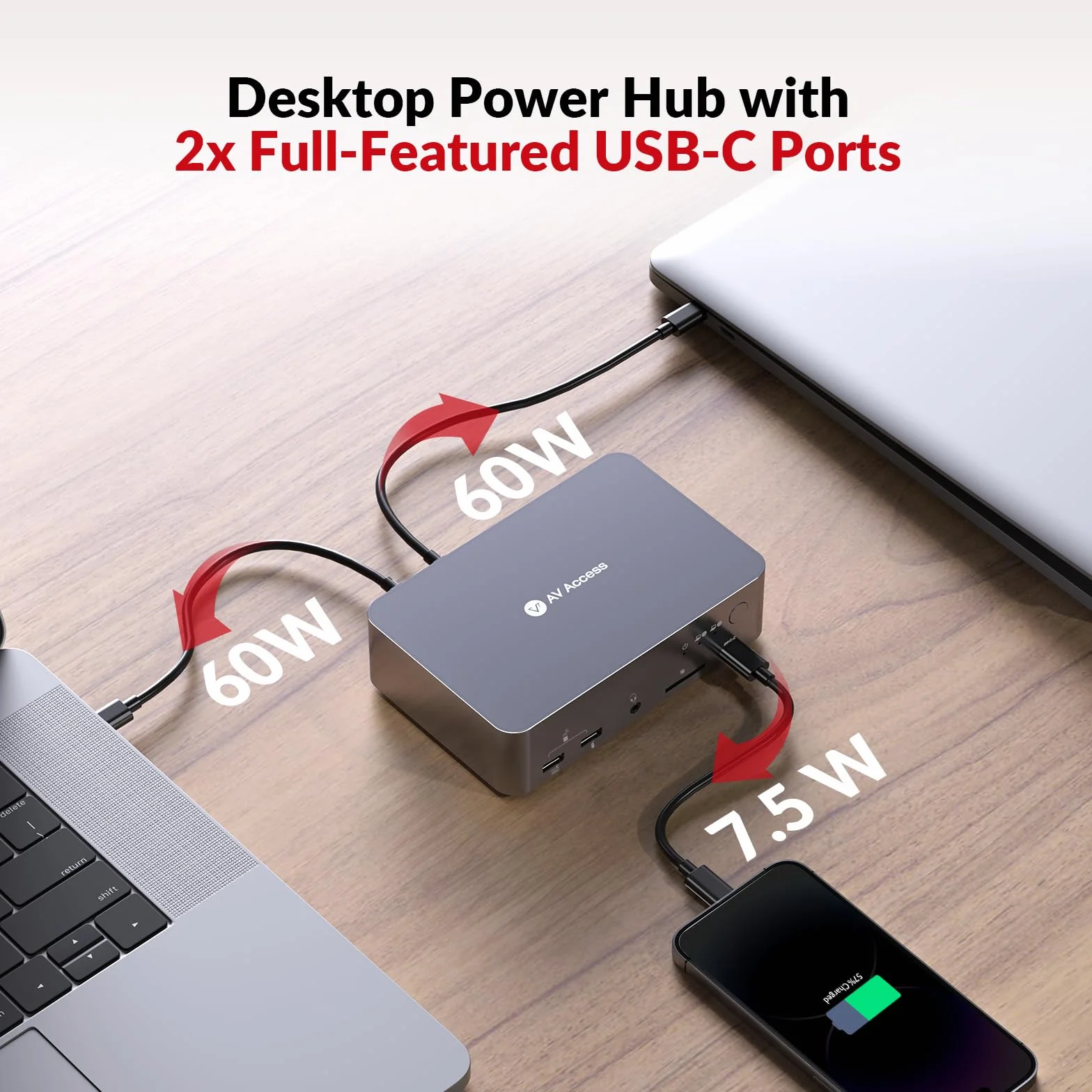 AV Access KVM Switch Dock 2 Monitors 2 Laptops, 4K KVM Switch Dual Monitor, 2 USB-C MST Ports, 60W PD for Each PC, 1G Ethernet, EDID Emulation, 2K@144Hz, 1080P@240Hz, Ideal for Home Office & Gaming