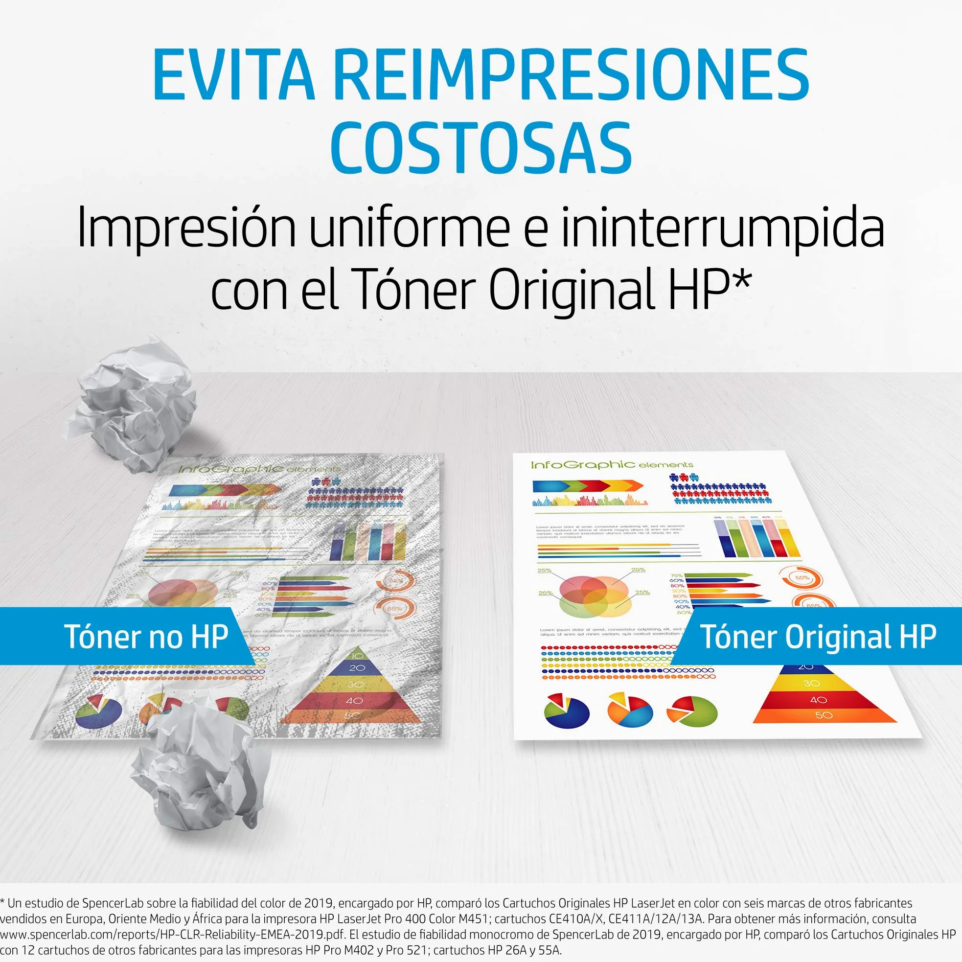 Kit de Mantenimiento HP LaserJet de 220V Original CF065A, de 225.000 páginas, para impresoras HP LaserJet Enterprise Serie 600 M601, 600 M602 y 600 M603