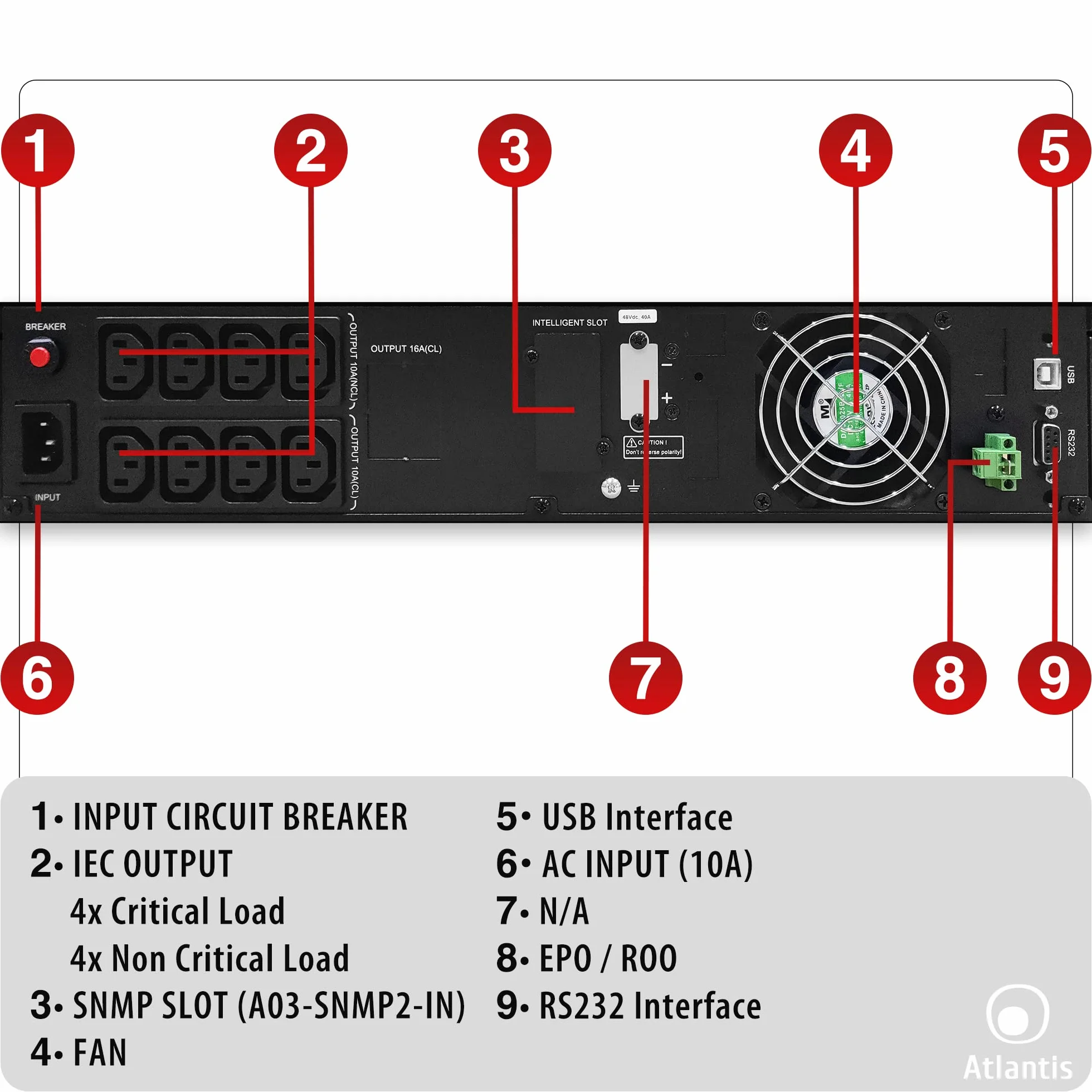 Atlantis A03-OP1302-RC UPS Online Doble conversión de Onda sinusoidal Pura 1300VA 900W, Servidor Rack, Pantalla LCD, USB, Serie RS-232, 8 Salidas IEC, Ranura SNMP, 2x12V-9Ah