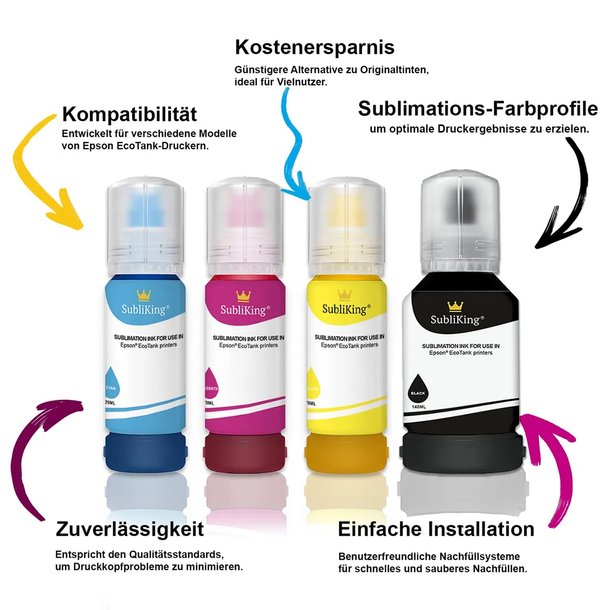 Tinta de Sublimación XL (350 ml) para Impresora EcoTank L310, L3110, ET-1810, ET-2810, ET-2750