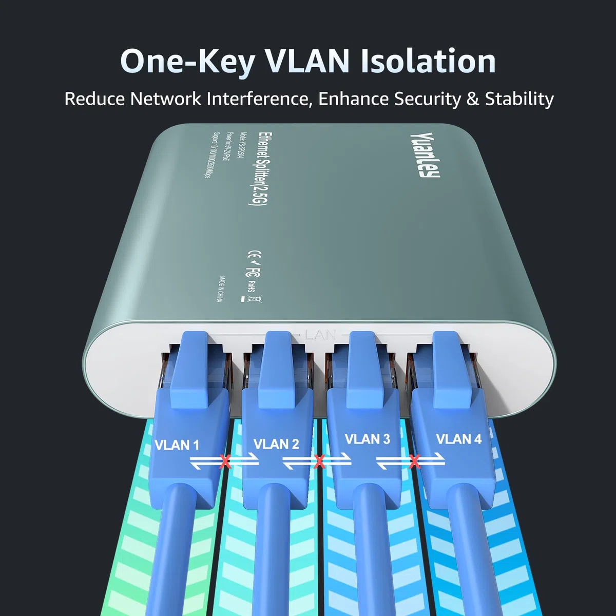 Splitter Ethernet 2.5G 1 a 4 con Entrada PoE, Splitter de Internet RJ45 de Alta Velocidad 2.5G con Carcasa de Aluminio, Aislamiento de Puerto VLAN, Alimentado por PoE/USB-C, Cable USB-C Incluido