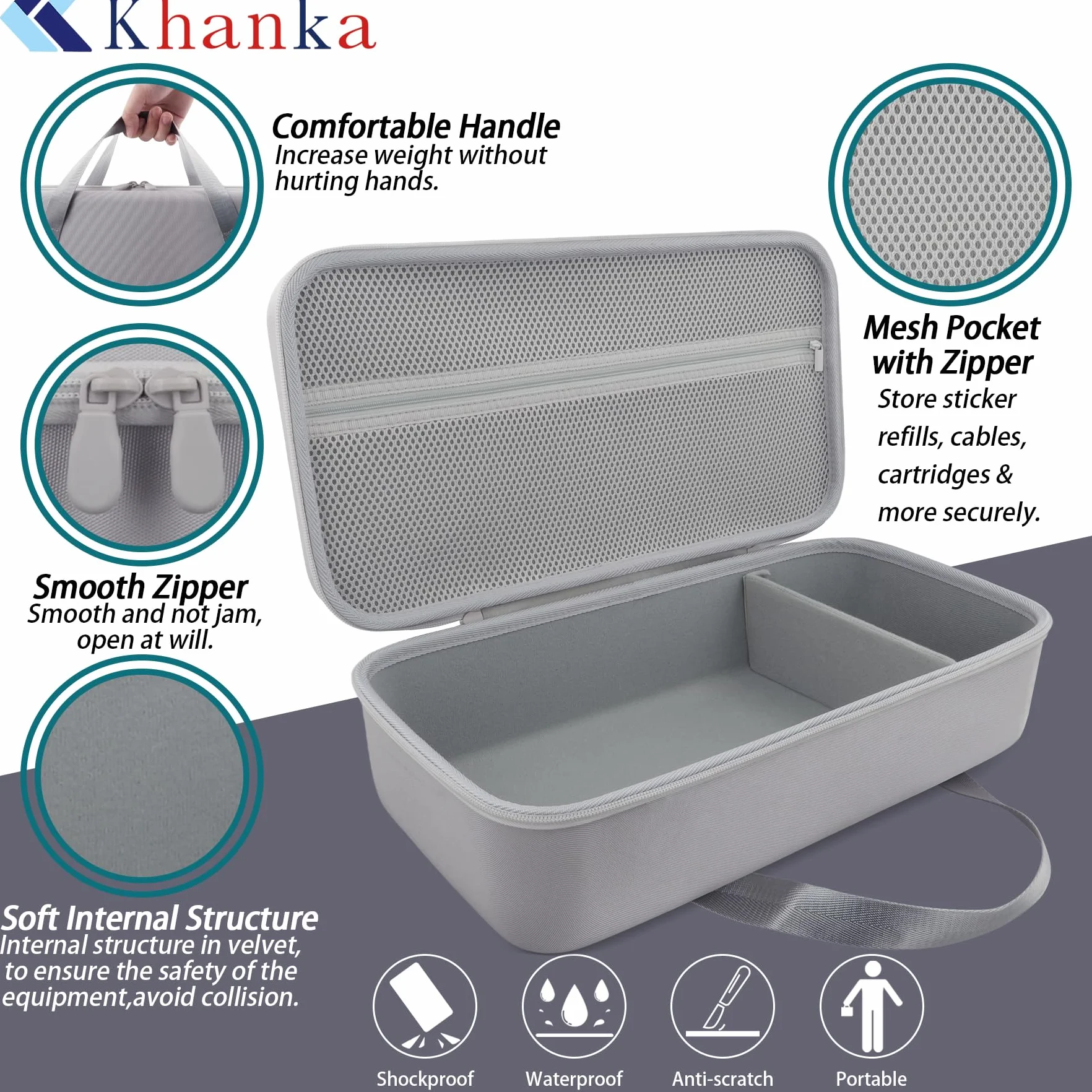 Khanka para Liene PixCut S1|Impresora fotográfica todo en uno,impresora de pegatinas y cortadora Estuche Rígido de Almacenamiento,Bolsa Transporte con Bolsillo para Accesorios PixCut S1,Solo Estuche