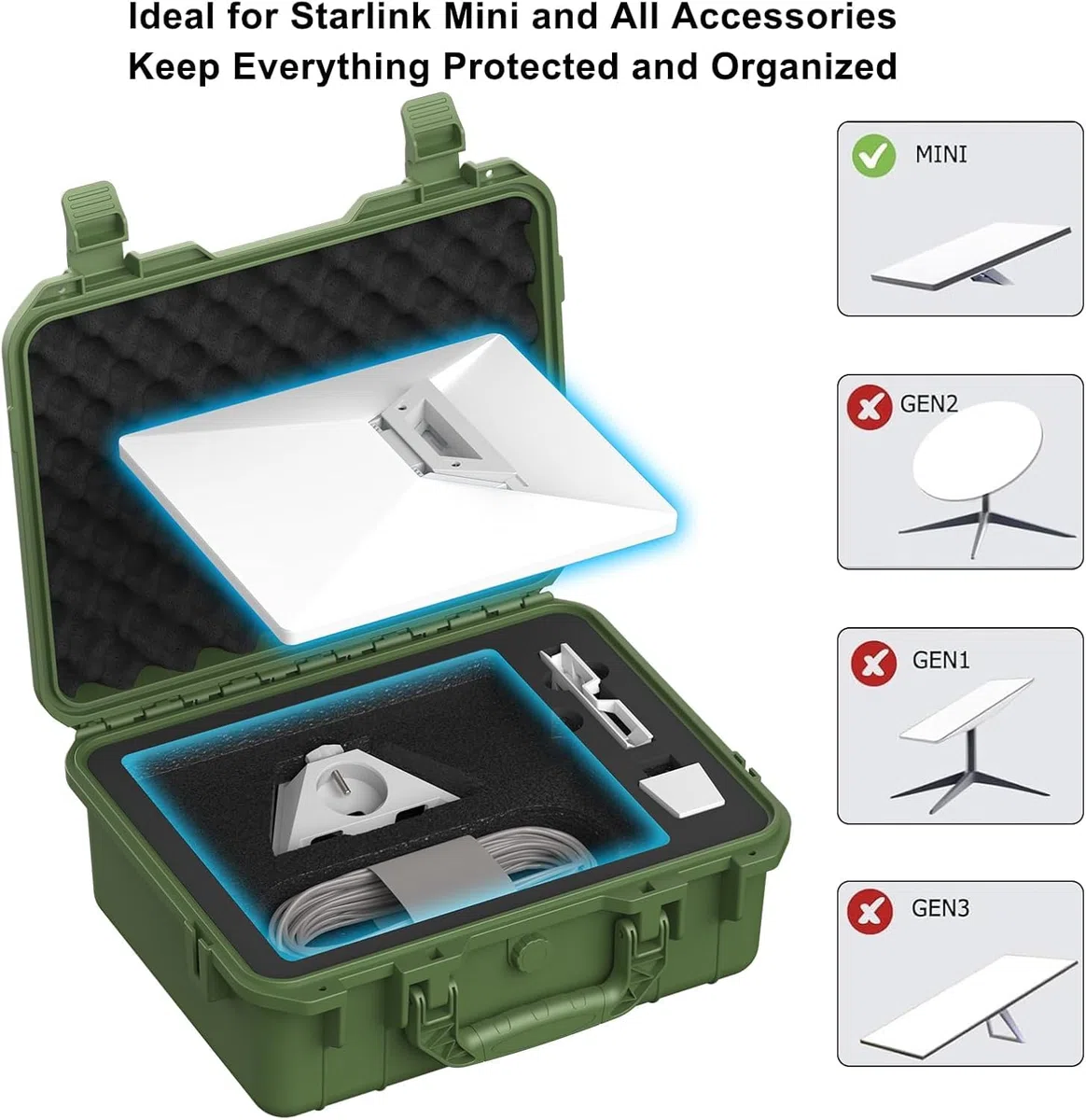 Starlink Mini Case - Starlink Mini Accesorios Impermeable Portátil Funda Protectora Dura para Viaje de PP con Espuma Precortada para Starlink Dishy, verde, Viajes