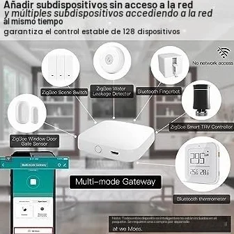 MOES Tuya ZigBee y BLE Multimodo Smart Home Gateway WiFi Mesh Hub, Funciona con Productos Tuya ZigBee o BLE Smart Home, Control de voz a través de Alexa Google Home