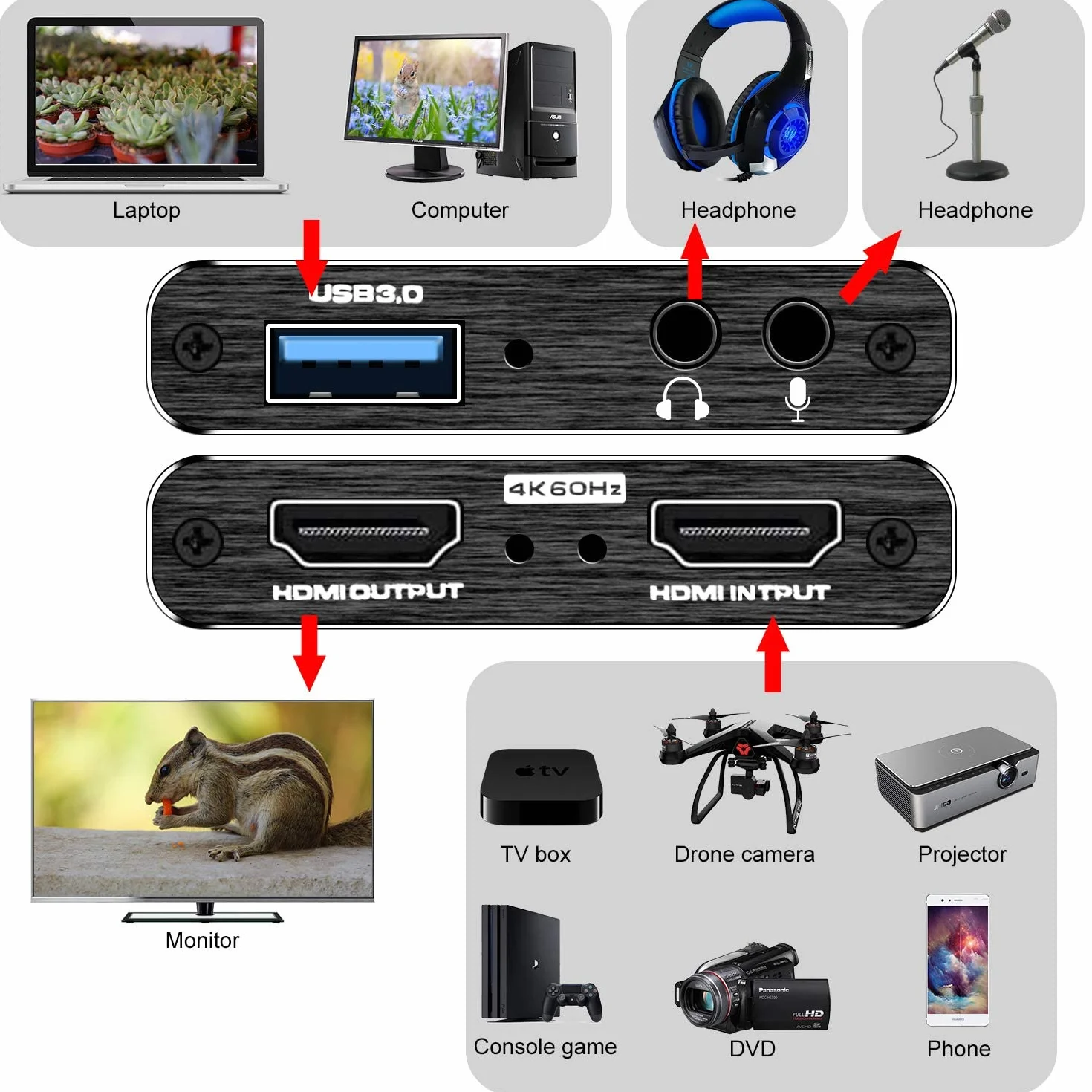 VIXLW capturadora de Video, capturadora Audio y Video USB 3.0, 1080P 60FPS/2K 30FPS Captura de Videojuegos, Tarjeta de Captura 4K HDMI Loop-out para Nintendo Switch/Xbox/PS5/Switch/cámara/PC/OBS