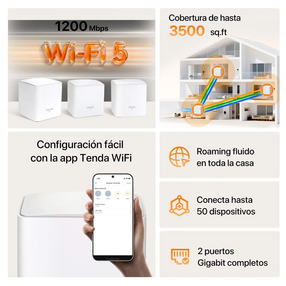 Tenda Nova MW5G Mejor Sistema WiFi Mesh, Gigabit Router (AC1200 Doble Banda Cobertura hasta 300m², 2 * 1000Mbps Puertos, hasta 80 Dispositivos, Compatible con Alexa, Control Parental, Blanco, 3 Hubs)