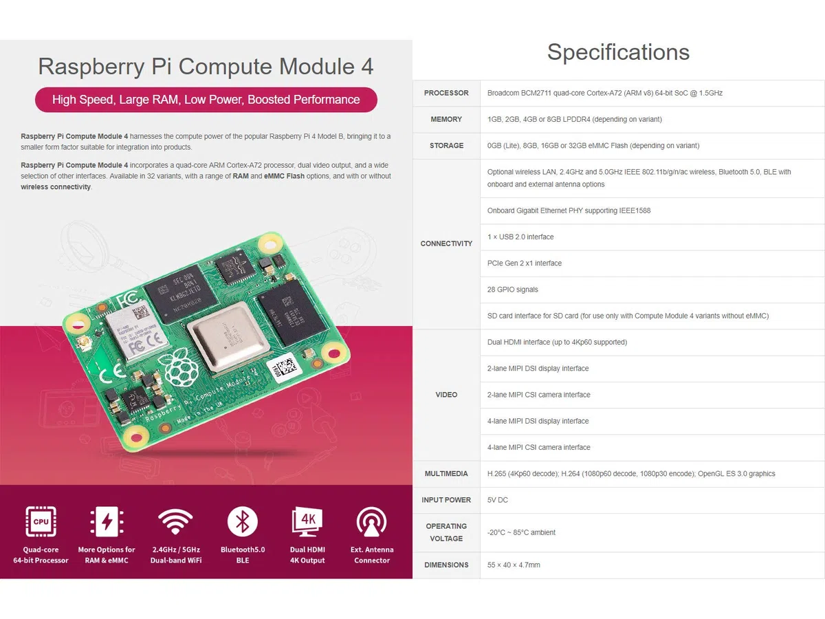 Waveshare Compute Module 4 The Power of Raspberry Pi 4 in A Compact Form Factor 8GB RAM 32GB eMMC Flash with WiFi