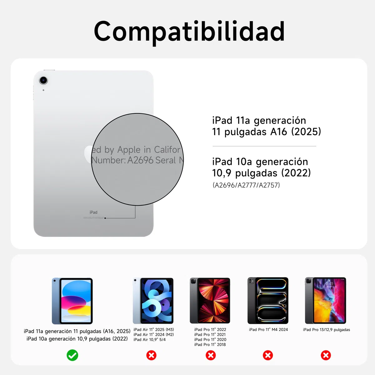 HOU Funda con Teclado para iPad A16 11.ª/10.ª Generación, Blanco, Retroiluminación, Trackpad