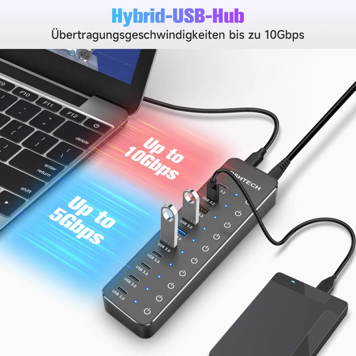 Hub USB Alimentado, RSHTECH 10 Puertos Hub USB 3.2/USB C con 3X 10Gbps Data Port (2C+1A), 7X 5Gbps 3.0 Ports (4C+3A), Alimentación 12V/5A 60W, Interruptores Individuales USB HUB, RSH-ST10C-6