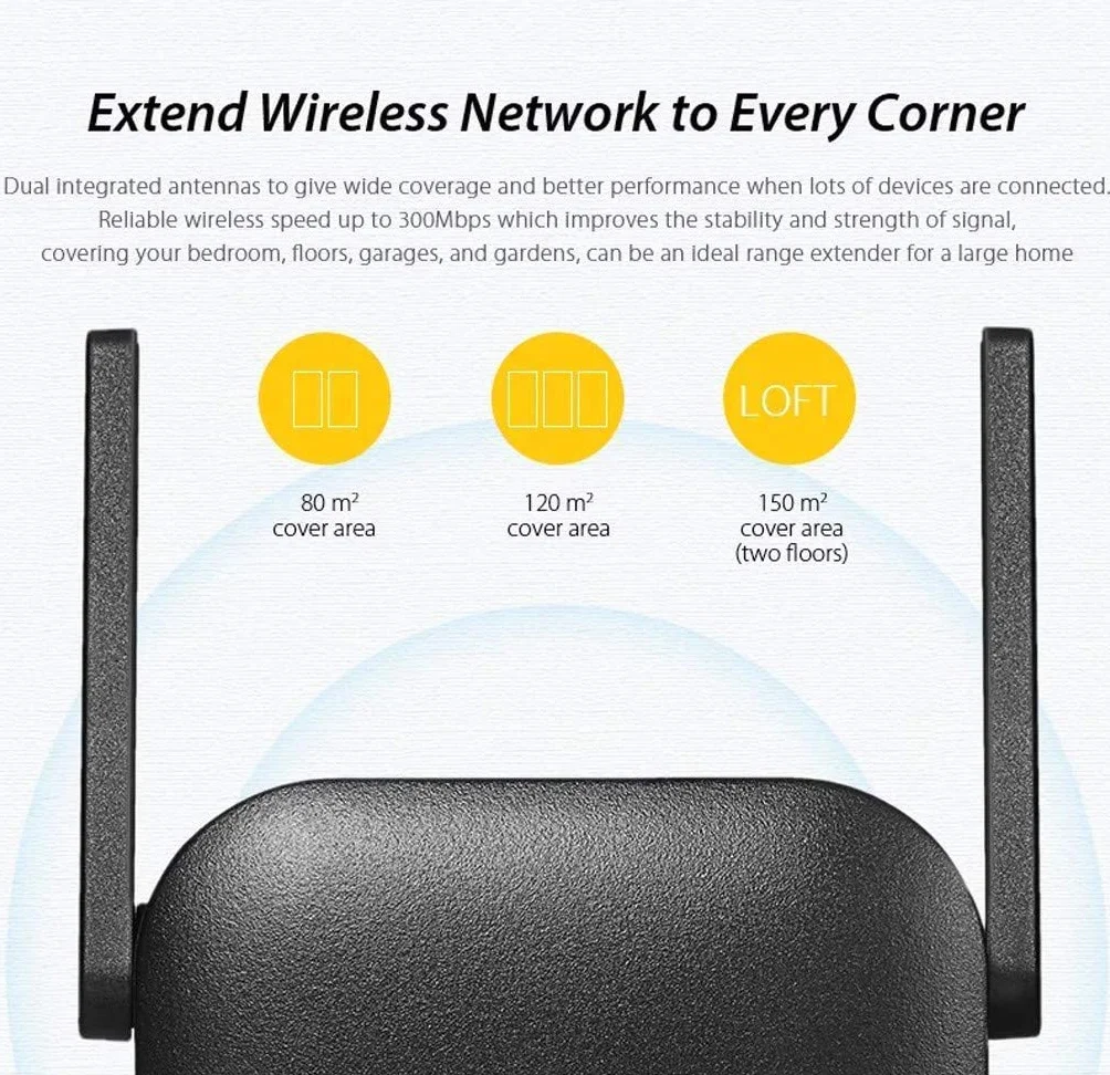 Xiaomi -122 WiFi Amplifier Pro, 2 Antenas Externas, Plug and Play, Router Inalámbrico, Color Negro