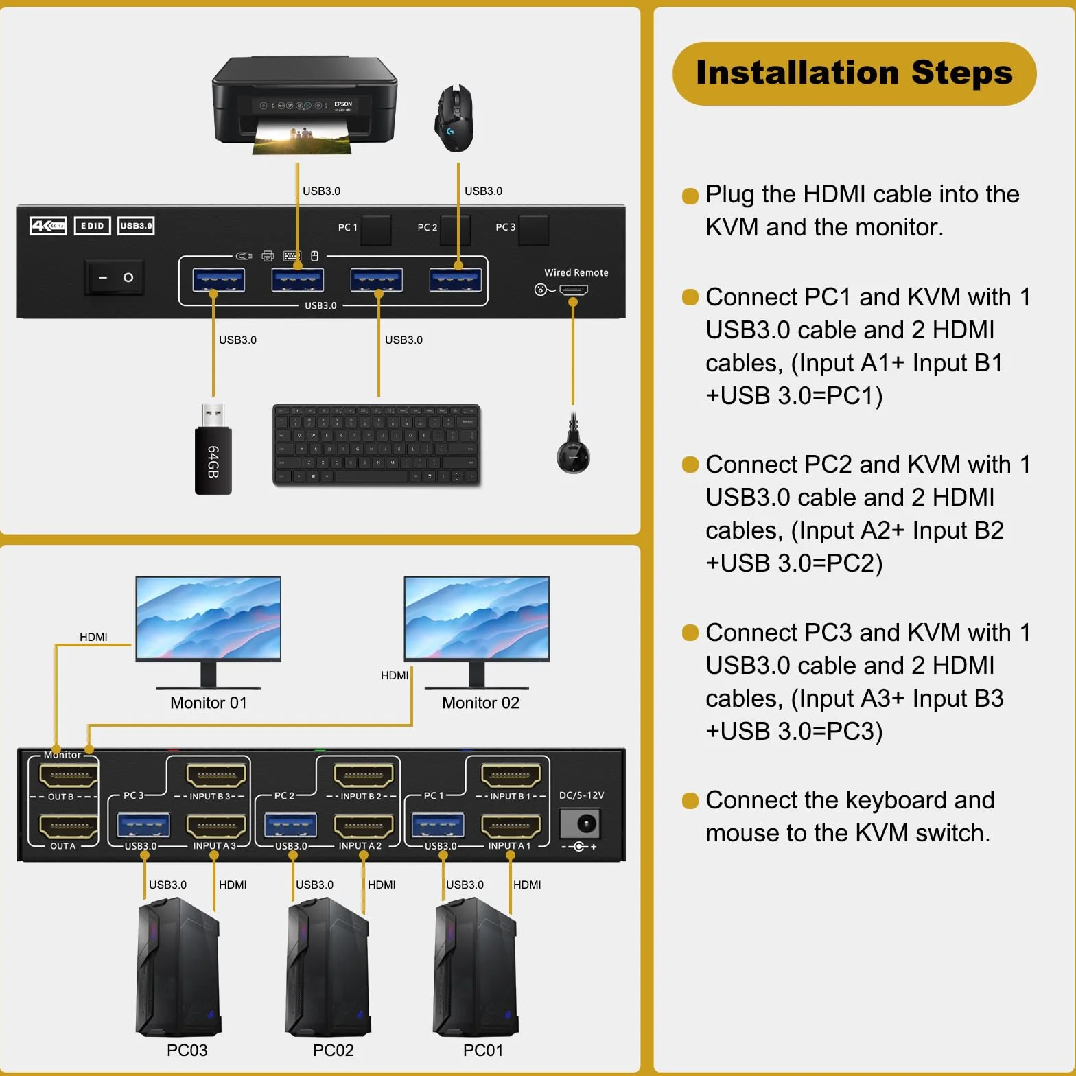 Switch KVM 3 PC 2 Monitores 4K@60Hz Emulador EDID,Conmutador KVM HDMI 2K@120Hz para 3 PC, 2 Monitores y 4 Dispositivos USB3.0, Soporta Modo Extendido y Copia,con Cable USB+Control de Escritorio