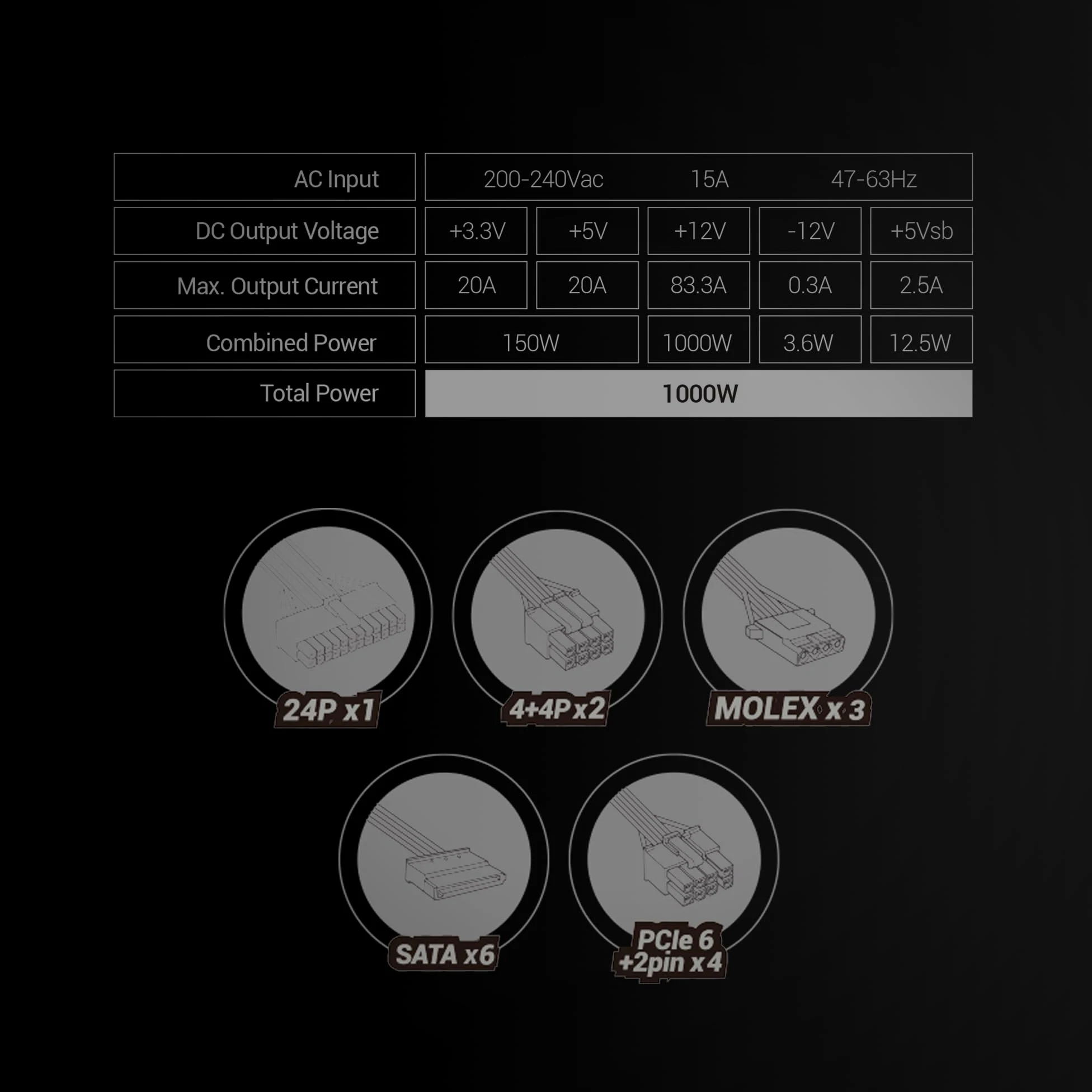 Mars Gaming MPB1000SI, Fuente Alimentación PC ATX 1000W, 7 Años de Garantía, 80Plus Gold 90%, Ventilador SI Extreme Silence con Núcleo de Cobre y Aluminio, Tecnologías AI2-RPM, DC-DC y SMD, Negro