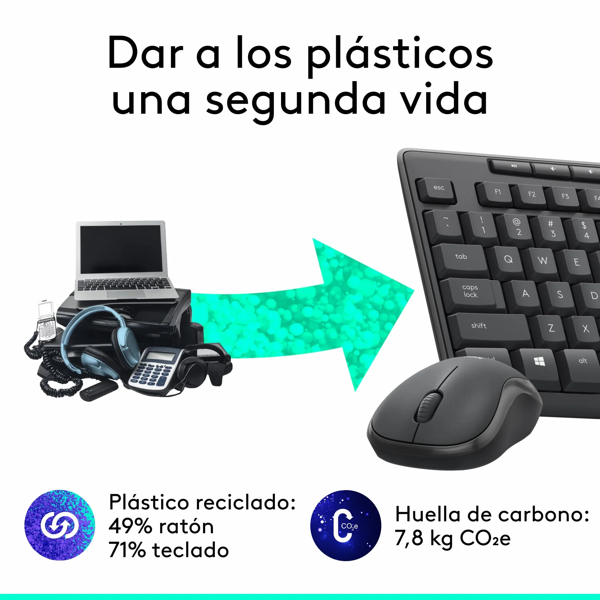 Logitech MK295 Silent Combinación de Teclado y Ratón Inalámbricos con SilentTouch, Seguimiento Óptico, Tecnología Inalámbrica sin Demoras, 90% Menos de Ruido, QWERTY Español, Negro