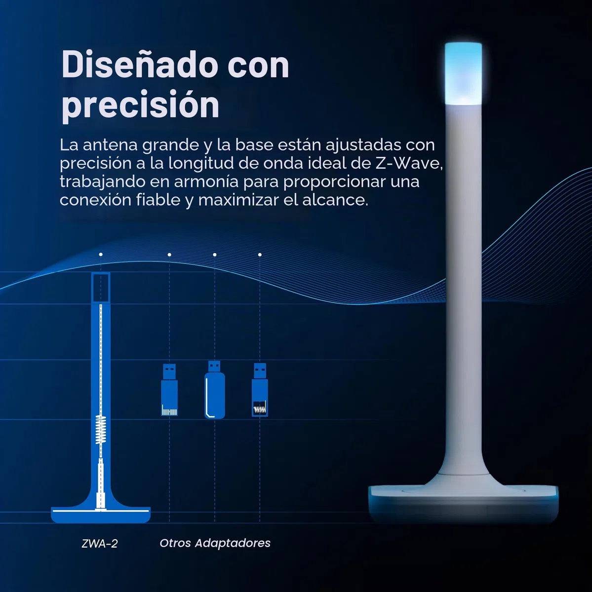 Home Assistant Connect ZWA-2 | Conecta Dispositivos Z-Wave a Home Assistant | Hardware Oficial de Home Assistant