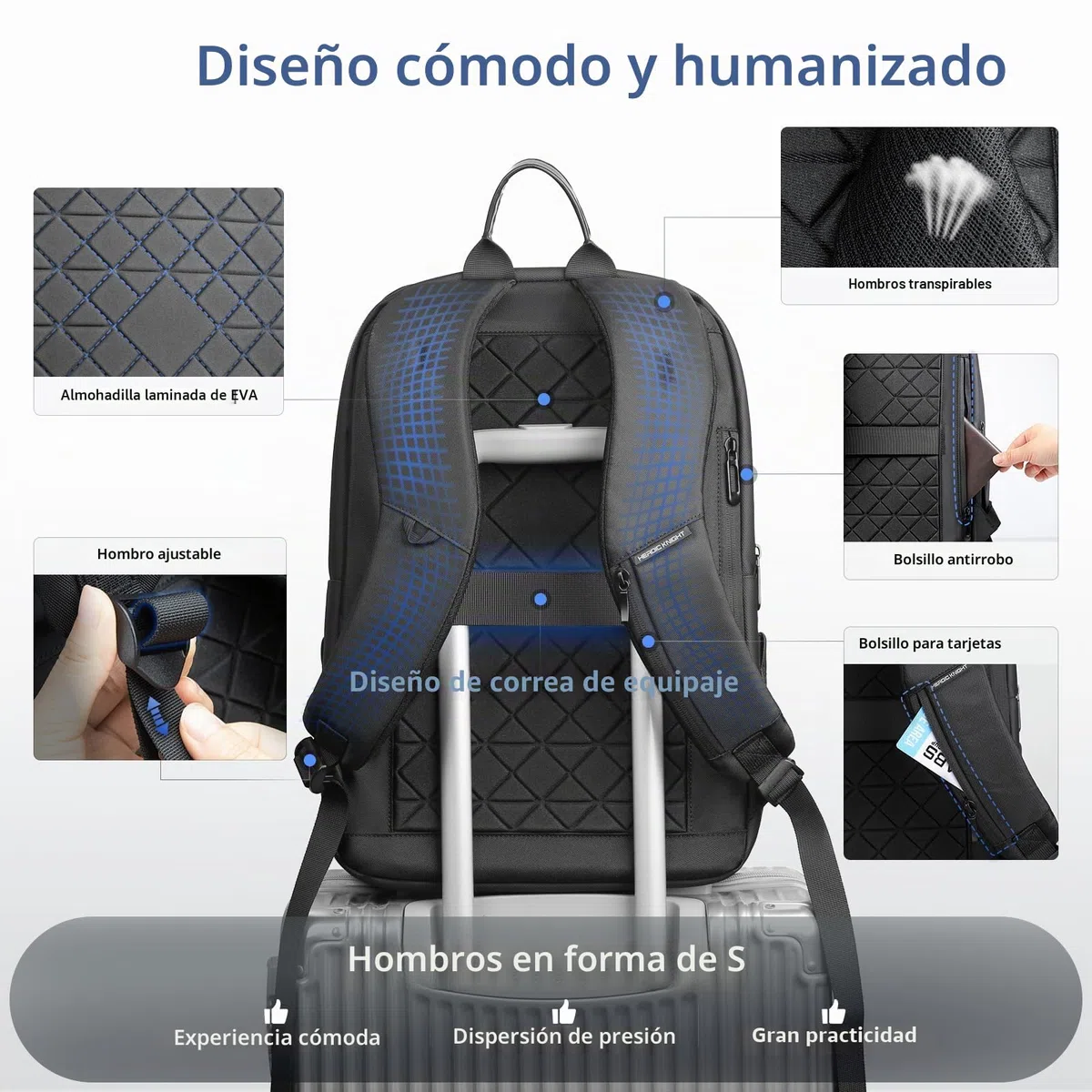 Mochila para Hombre Unisex para Laptop de 15,6 pulgadas Equipaje de Mano Ordenador Portátil Impermeable para Negocios, Viaje, Universidad con Puerto USB-Negro