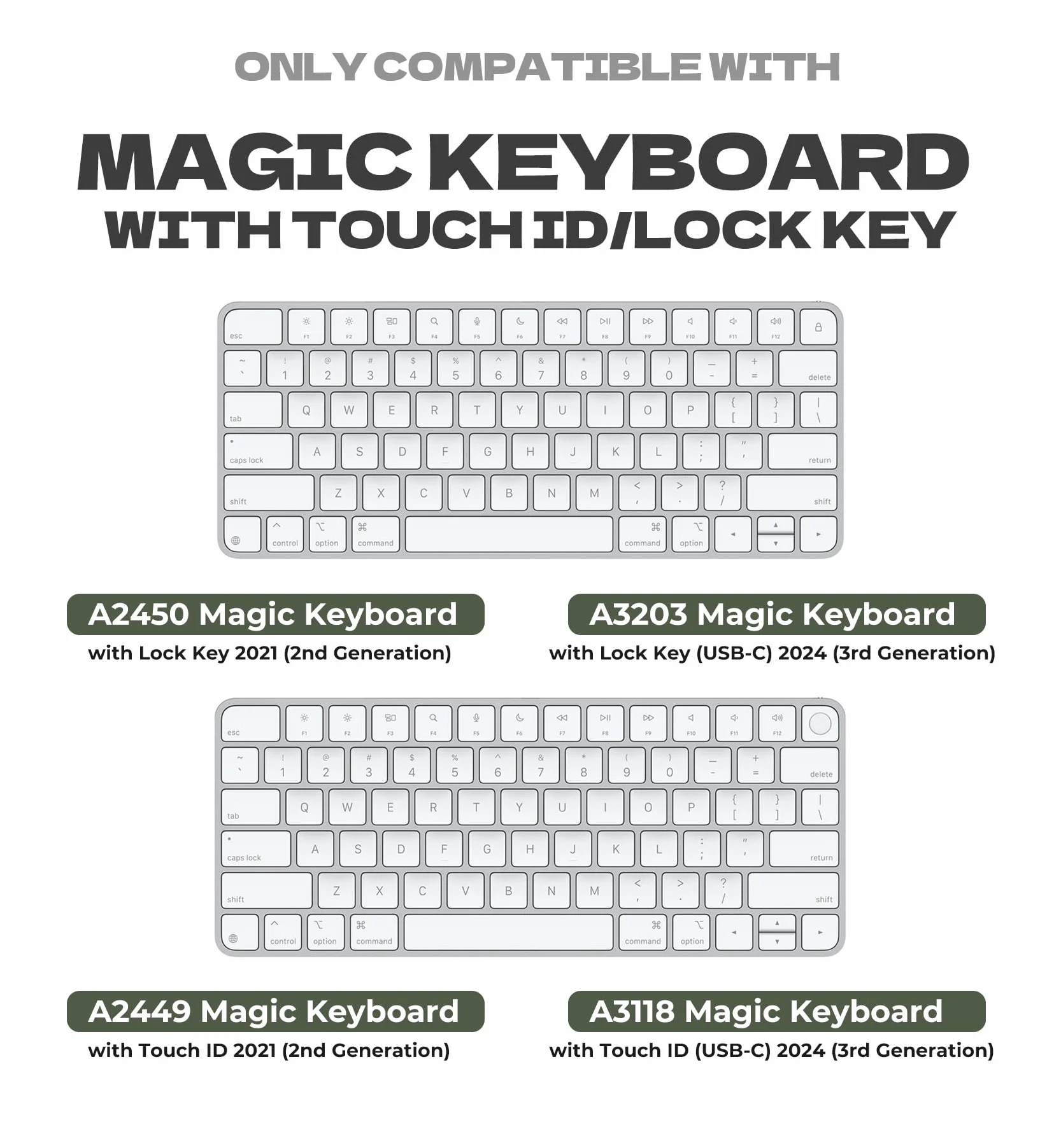 Dexnor Funda para Apple Magic Keyboard con Touch ID/tecla de bloqueo 2021/2024, funda rígida de almacenamiento de viaje a prueba de polvo, funda protectora de cuero para teclado con cierre magnético