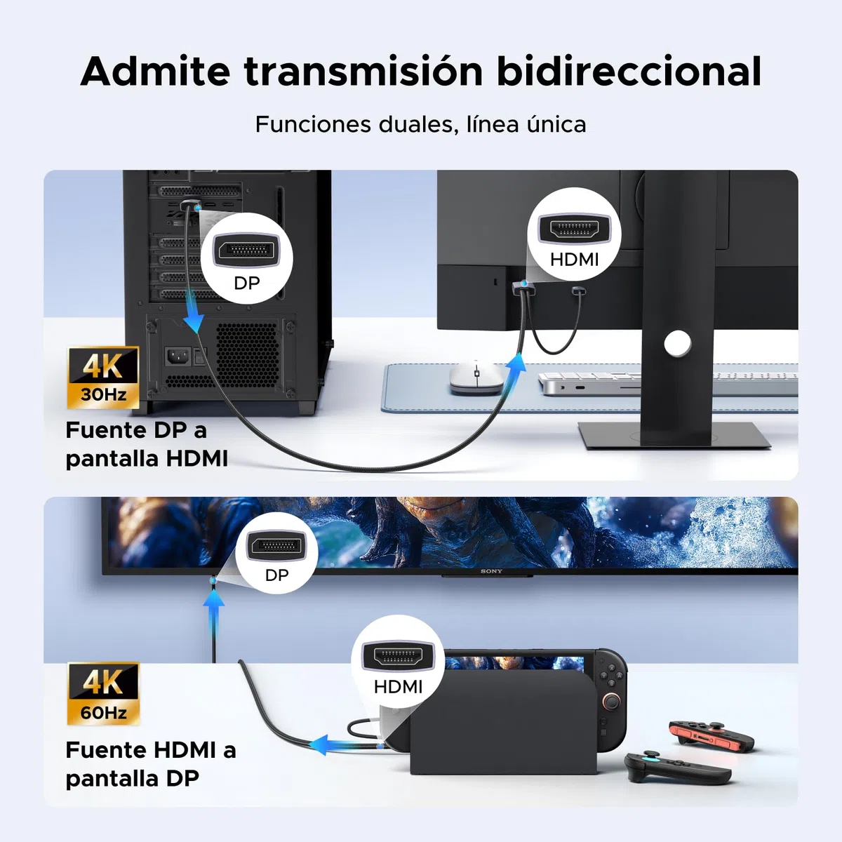 UGREEN 2M Cable HDMI a DisplayPort 4K 60Hz Transmisión Bidireccional Suporte HDR HDCP Adaptador DisplayPort a HDMI y Cable de Carga USB A Compatible con Switch 2 PS 5 4 Xbox PC TV Monitor