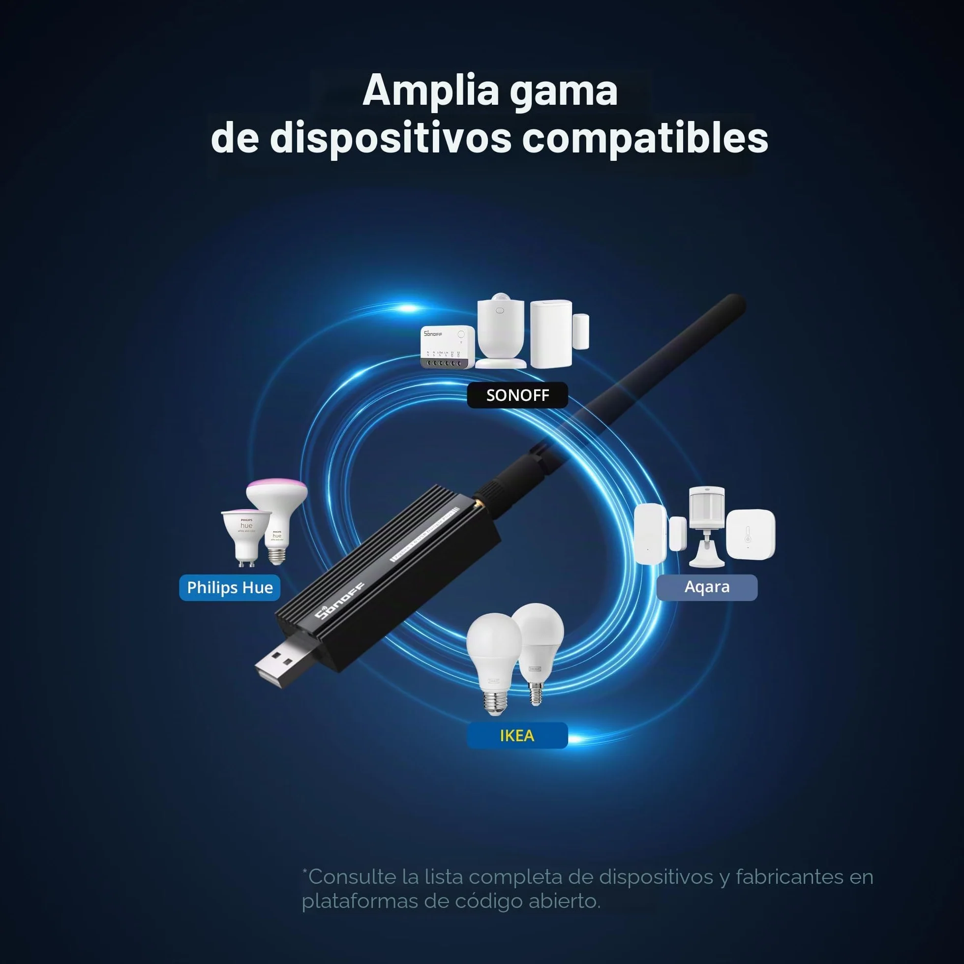 SONOFF Universal Zigbee 3.0 USB Dongle Plus Gateway con Antena para Home Assistant, IoBroker etc