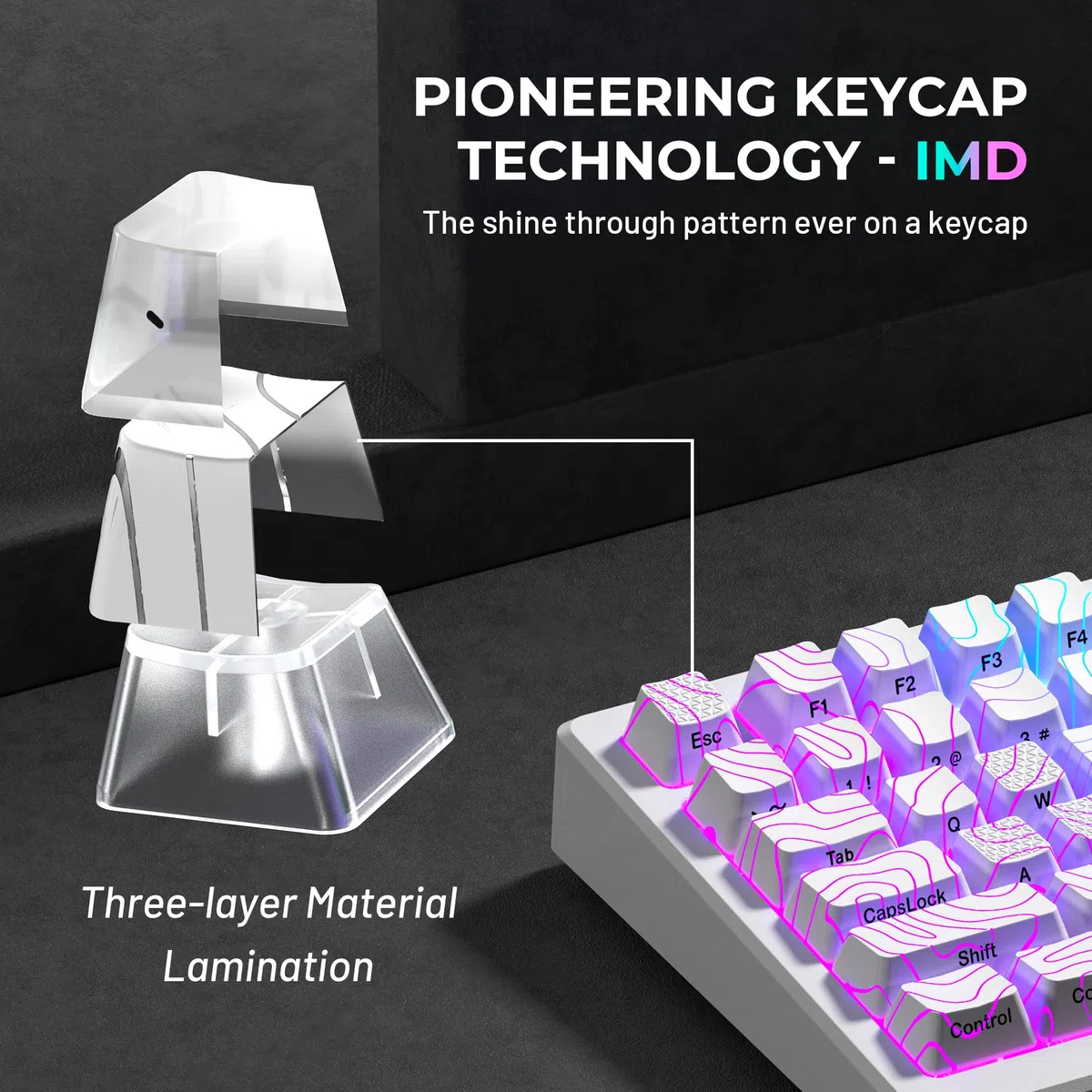 HITIME XVX - Teclas Brillantes con tecnología IMD, Teclas Personalizadas 60 75 100 por ciento, Juego de Tapas Blancas de Perfil OEM, 118 Teclas Laterales Impresas para Teclado mecánico, topográfico