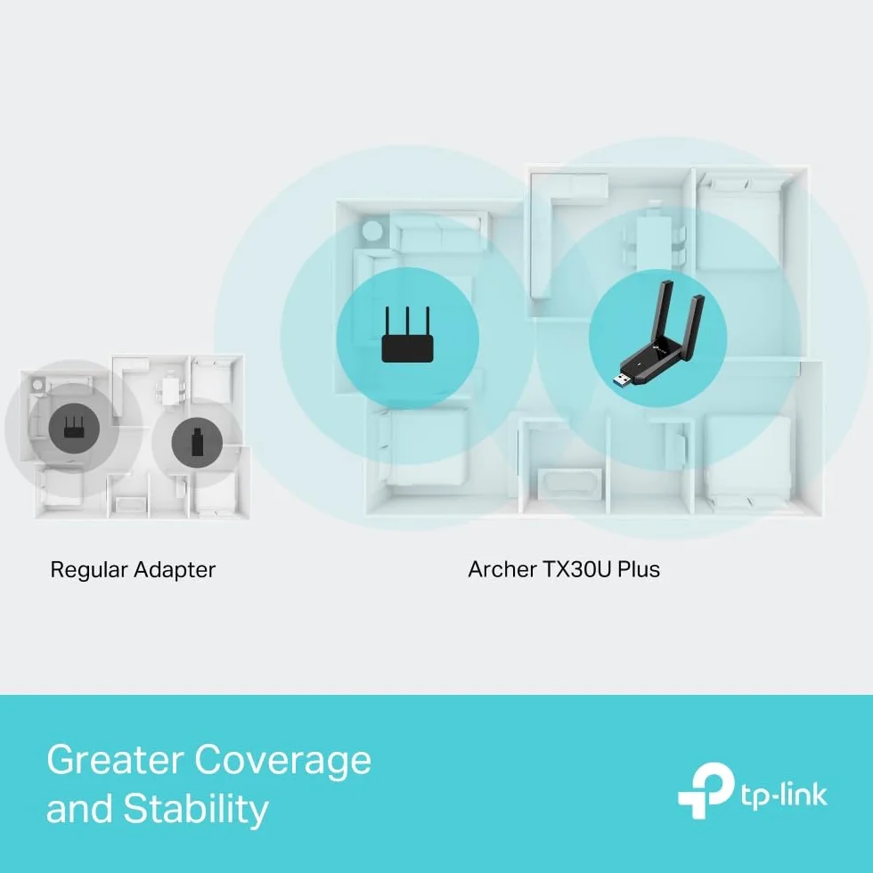 TP-Link Archer TX30U Plus WiFi 6 WiFi USB 3.0 AX1800Mbps, 2 Antenas de Alta Ganancia multidireccional, inalámbrica Dual Band 5GHz 1201Mbps + 2.4GHz 574Mbps, Compatible con Windows 11/10, MU-MIMO