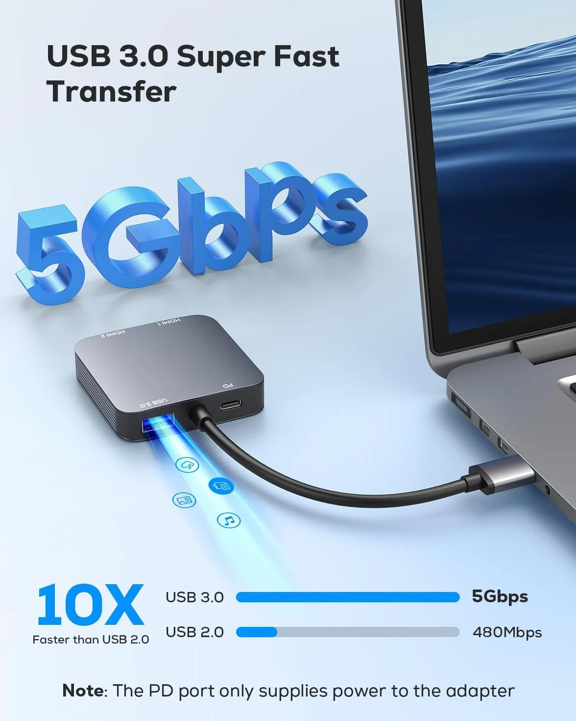 ABLEWE Adaptador USB 3.0 a Dual HDMI con Puerto USB 3.0, HDMI a USB, Audio y vídeo, Cable convertidor de gráficos para Ordenador portátil, Monitor de Escritorio, TV, Compatible con Mac OS, Windows