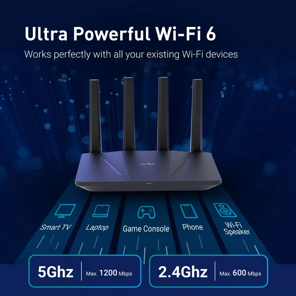 GL.iNet GL-AX1800(Flint) WiFi 6 Router - Dual Band Gigabit Wireless Internet Router | 5 Puertos Ethernet 1G | Up to 120 Dispositivos | Amazing OpenVpn&Wireguard Speed | WPA3 Security | MU-MIMO |