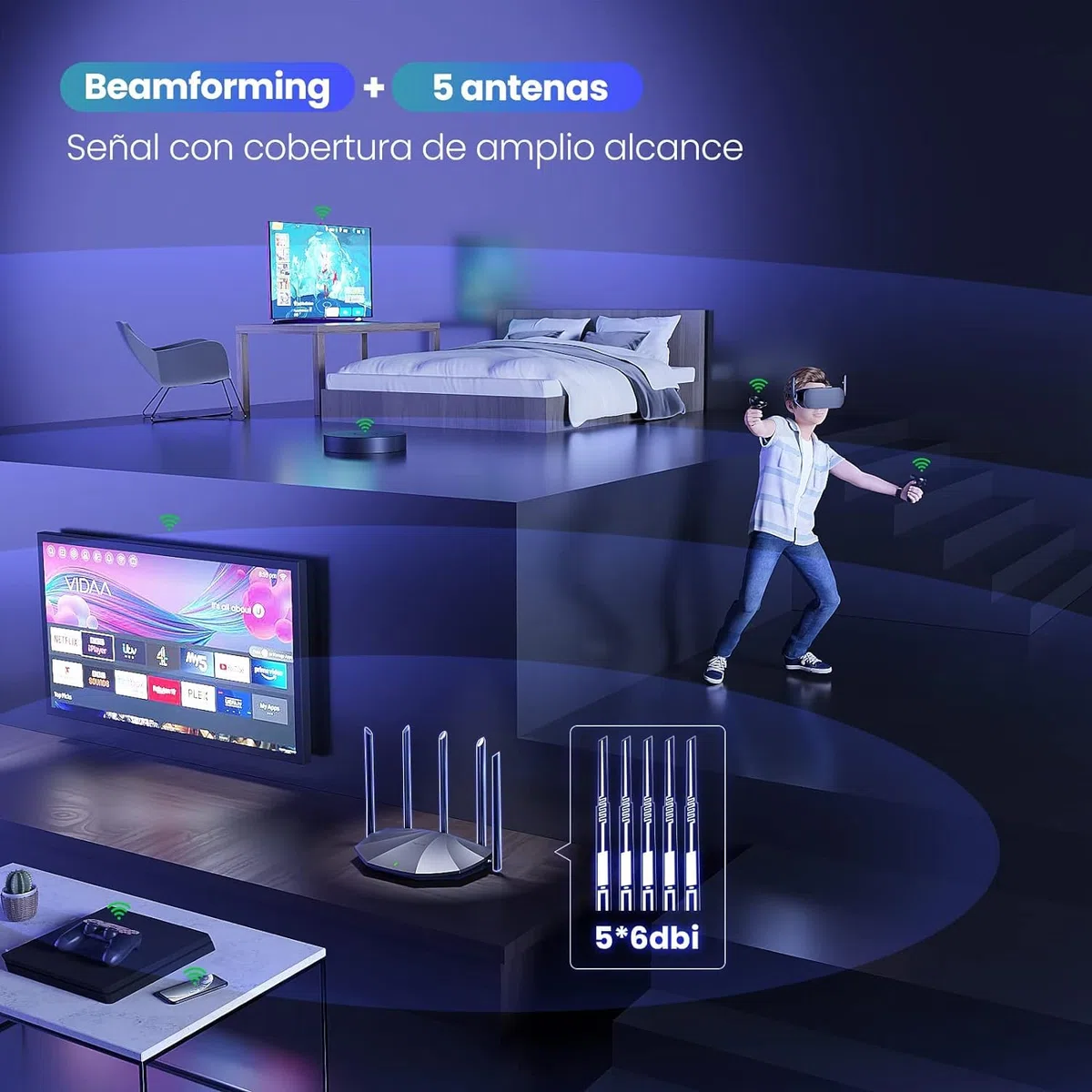Tenda Router WiFi 6 AX1500, Doble Banda 2.4GHz/5GHz, Puerto LAN/WAN Gigabit, 5 Antenas de 6dBi, Modo Repetidor, Control Parental, WPA3, OFDMA, MU-MIMO, Beamforming, RX2 Pro Wi-Fi 6 Router