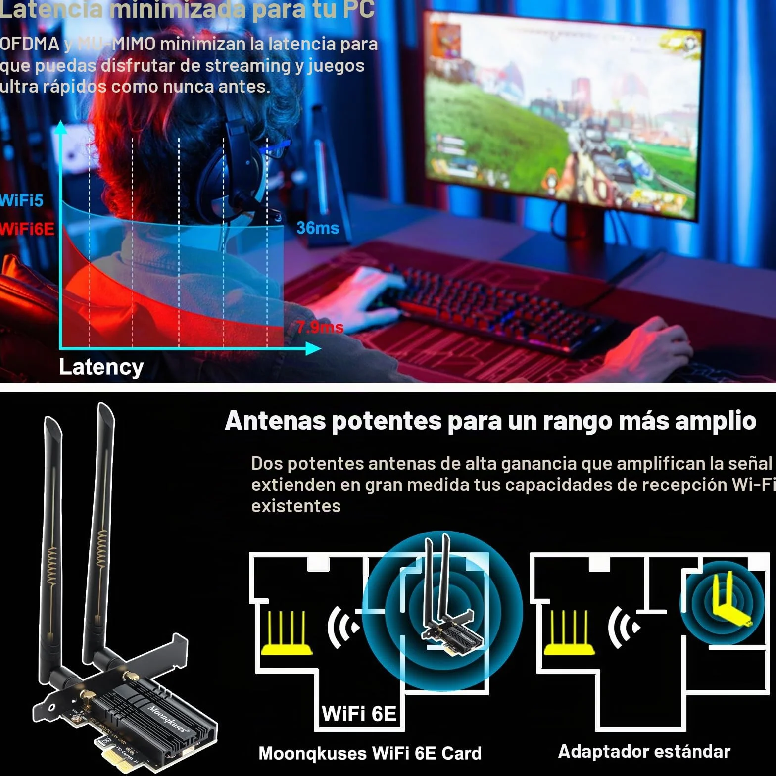 WiFi 6E Tarjeta WiFi PCIe 5400Mbps con Bluetooth 5.3, WiFi 6E AX210 Chipset, Tri-Bands(6GHz/5GHz/2.4GHz) Tarjeta Inalámbrica para PC Windows 11/10(64Bit)