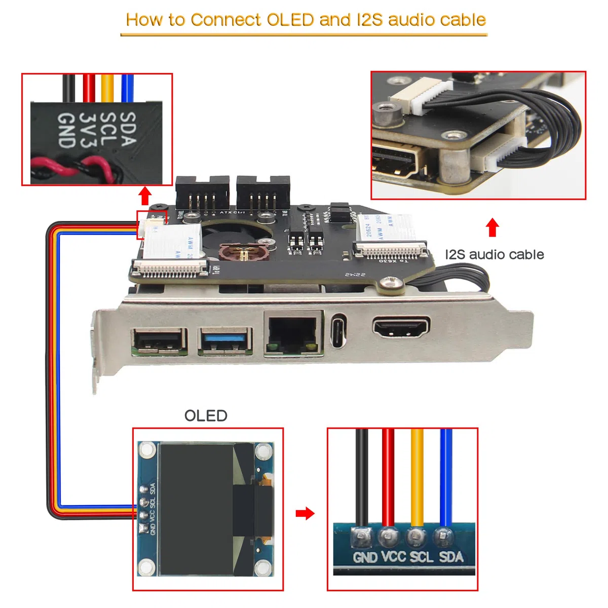 Geekworm KVM-A8 PCIe versión para Raspberry Pi 4 Model B KVM Over IP (Not Including Raspberry Pi 4)