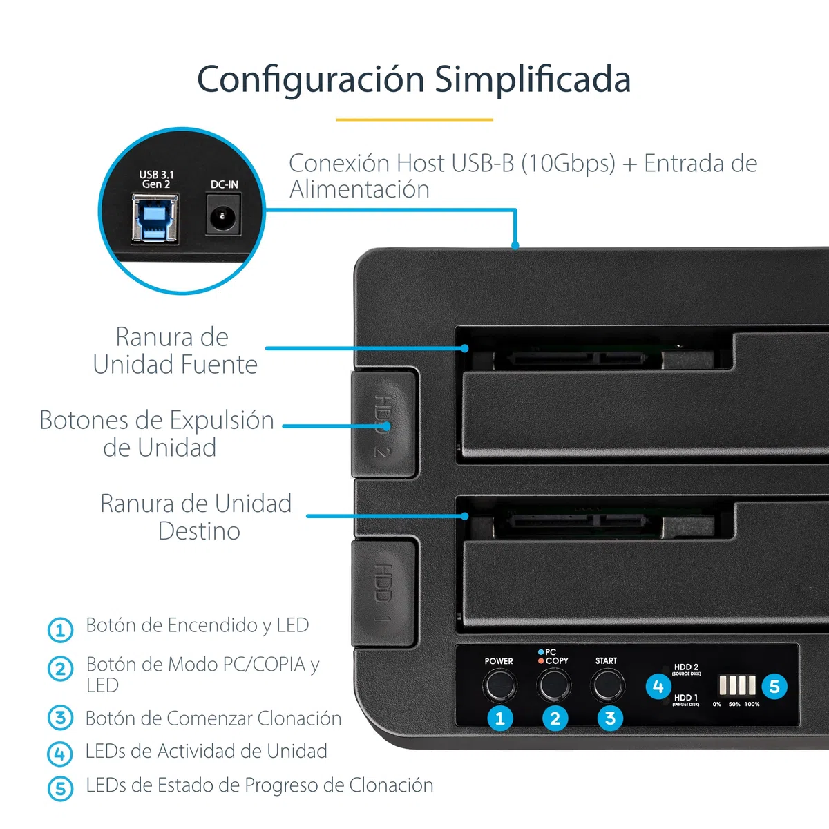 StarTech.com Duplicador Clonador Autónomo de Discos Duros o SSD SATA - Copiador de 2 Bahías - Base de Acoplamiento USB 3.1 (10Gbps) a Unidades SATA III de 2,5 o 3,5 Pulgadas (SDOCK2U313R)