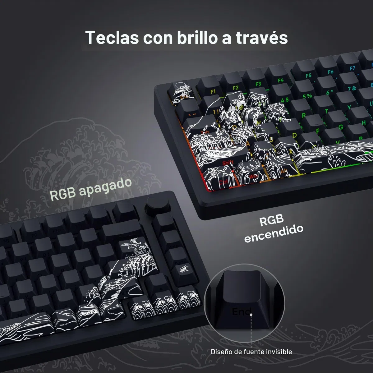 131 teclas PBT Keycaps Custom Keycap Cherry Profile Shine Through, Wave of Kanagawa Double Shot Keycaps Side Print, Dye Sub Keycap Set, Negro