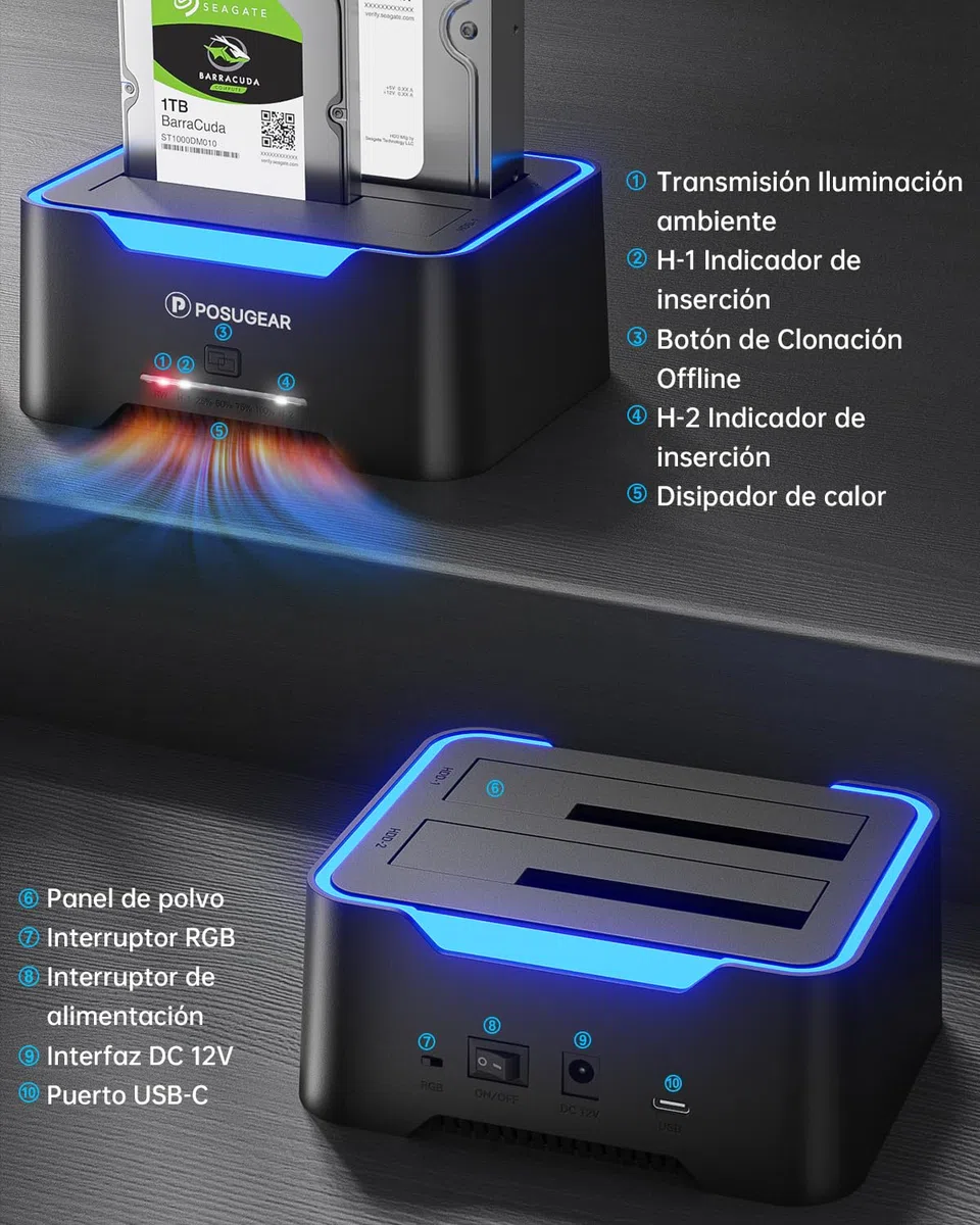 POSUGEAR Estación de Acoplamiento de Disco Duro USB 3.2 Gen 1 Base de Conexión para SATA HDD/SSD de 2.5"/3.5", Doble Bahía, Soporte de Clones Fuera de Línea, hasta 40 TB con UASP