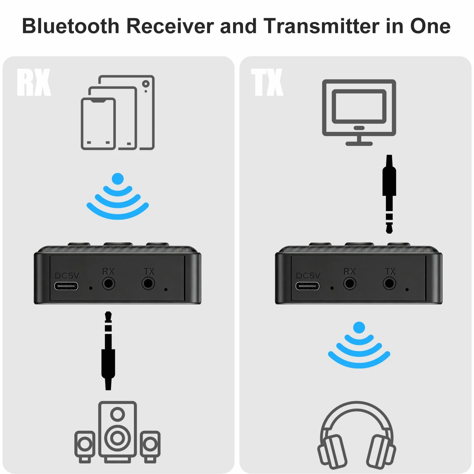 Adaptador Audio Bluetooth 6.0 Transmisor & Receptor 2-en-1,Bluetooth Adapter Receiver Transmitter,para Coche,TV,Altavoces & Cadena de Música con RCA,Cables AUX 3.5mm & RCA,Reproducción USB