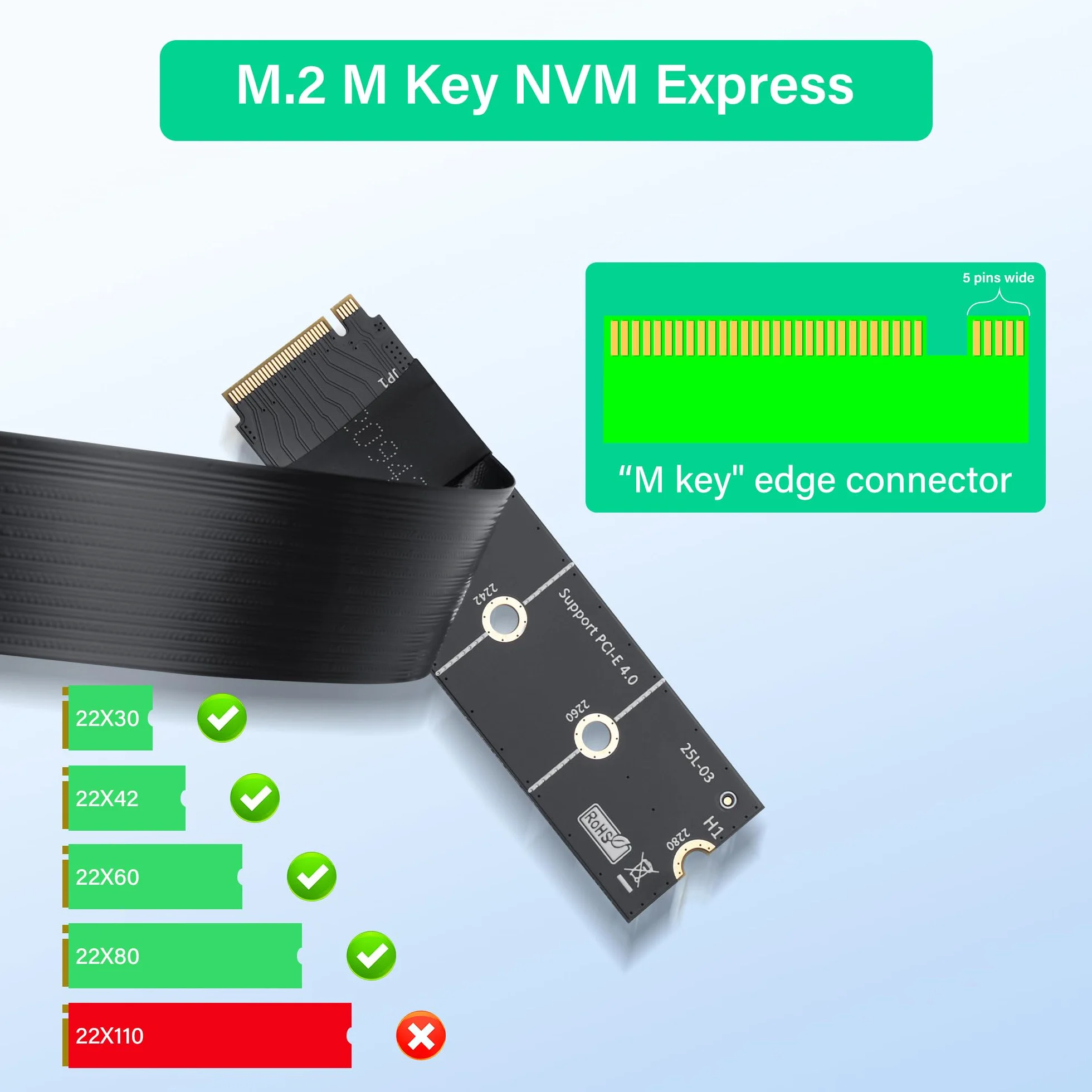 SinLoon Cable host M.2 M-Key PCI-E4.0 2280 NGFF a Oculink SFF-8612 de 20 cm, soporte para SSD externo Oculink, eGPU