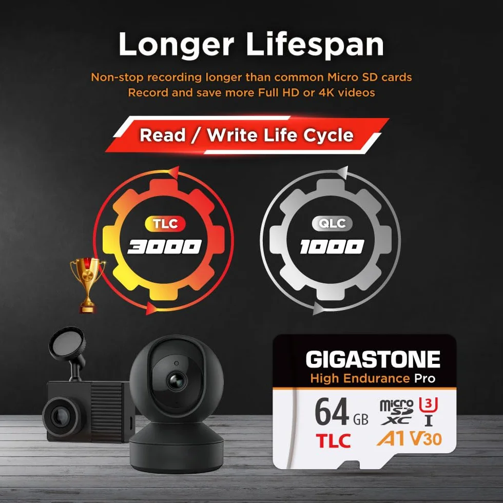 【5 años de recuperación de Datos Gratuita】【Dash CAM】 GIGASTONE Tarjeta Micro SD 64GB, TLC High Endurance Pro, hasta 95 MB/s, Compatible con REDTIGER VIOFO VANTRUE PRUVEEO, MicroSDXC UHS-I A1 V30 U3