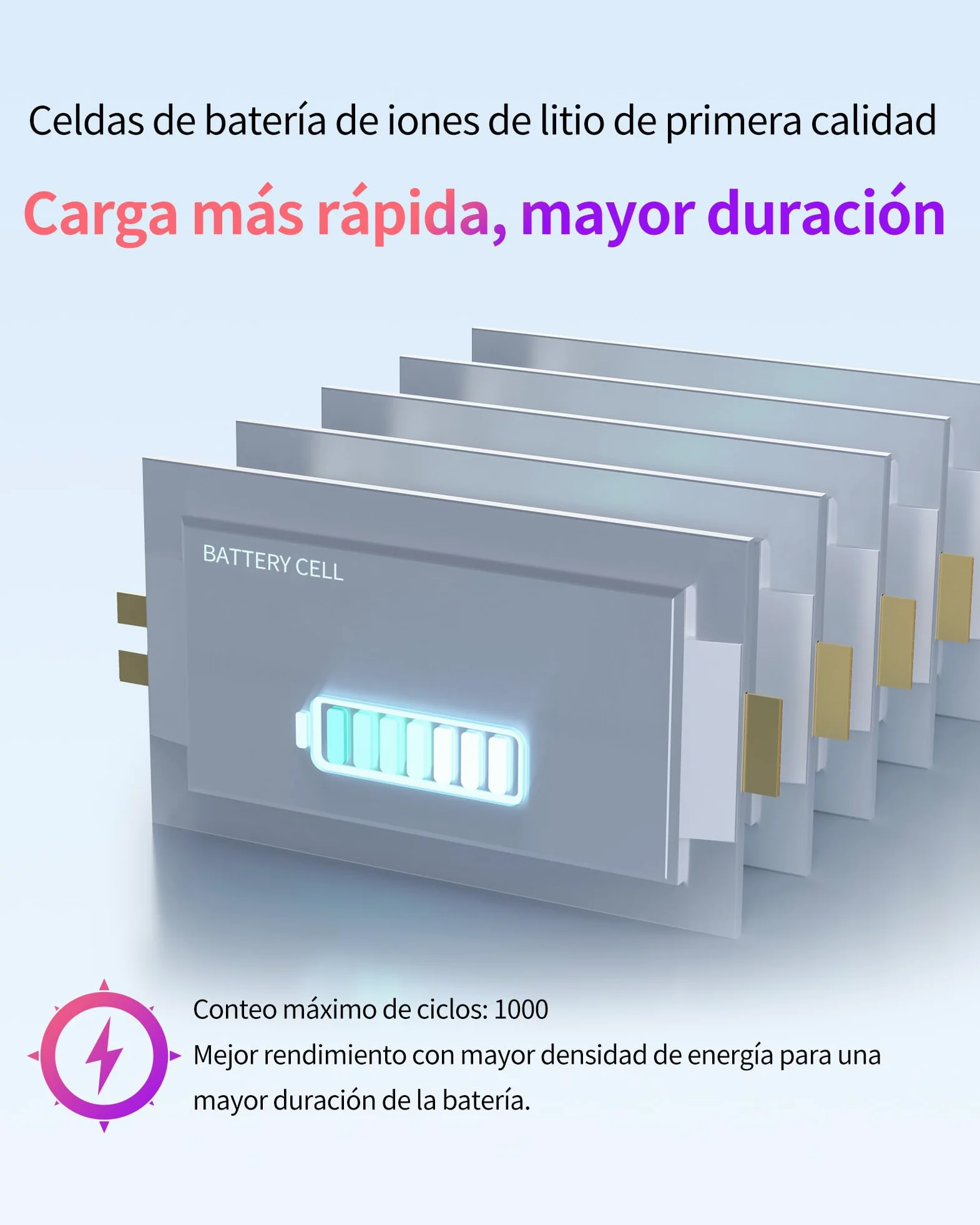 ASMARK Bateria MacBook Pro A1502 per 13 Pulgadas (principios de 2015, Mediados de 2014, Finales de 2013) Retina Batería A1493/1582 Battery