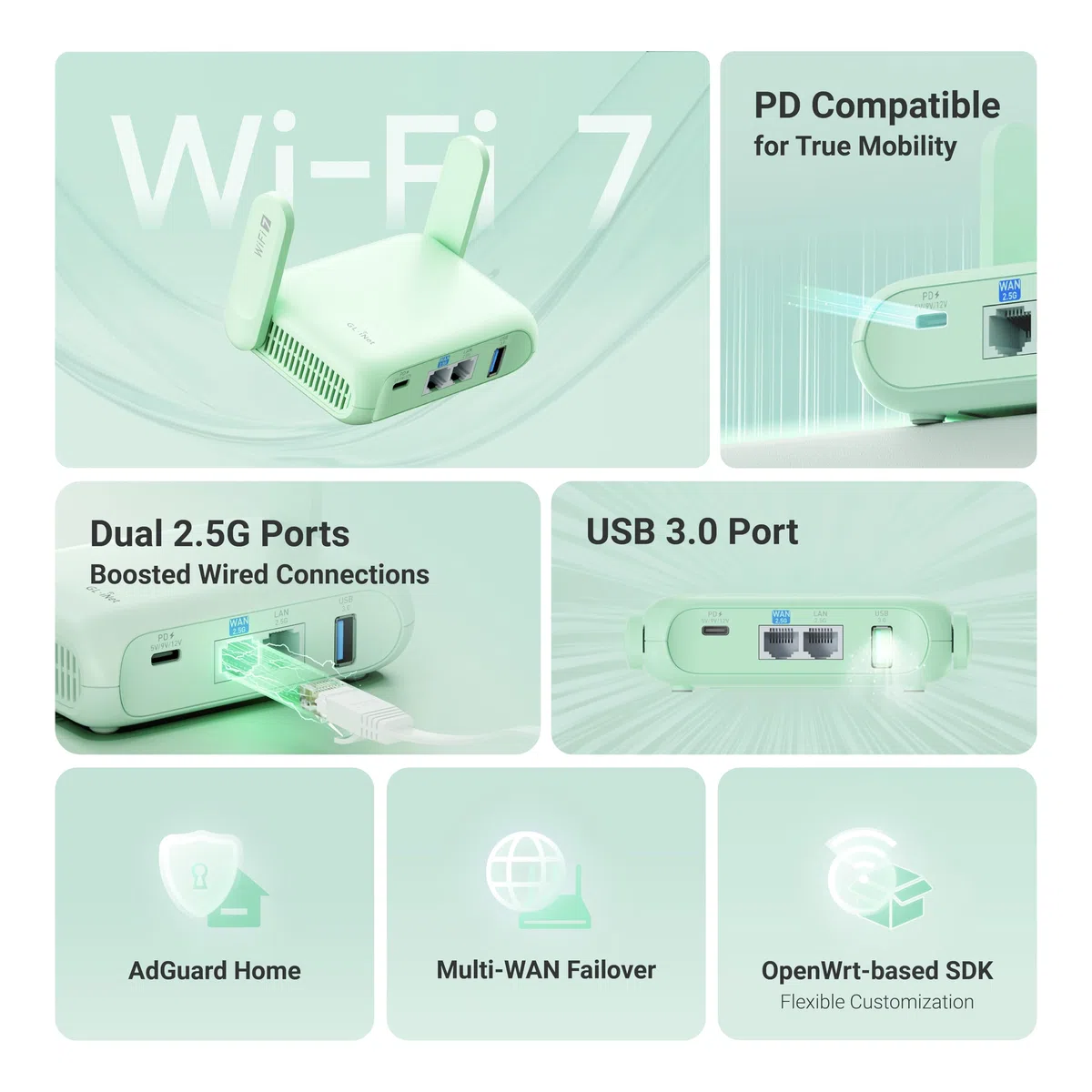 GL.iNet GL-MT3600BE (Beryl 7) Router Portátil WiFi 7, Mini VPN 2.5G para Viaje, Auto, Negocios, Móvil, RV, Crucero, Avión