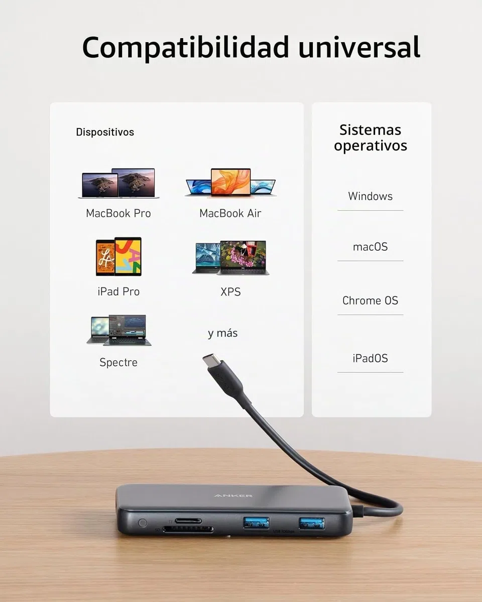 Anker 555 USB-C Hub (8 en 1) PowerExpand Adapter, 100W Power Delivery, 4K 60Hz HDMI, 10Gbps USB-C & 2 Puertos USB-A,Puerto Ethernet, Lector de Tarjetas Memoria microSD&SD, para MacBook Pro y más