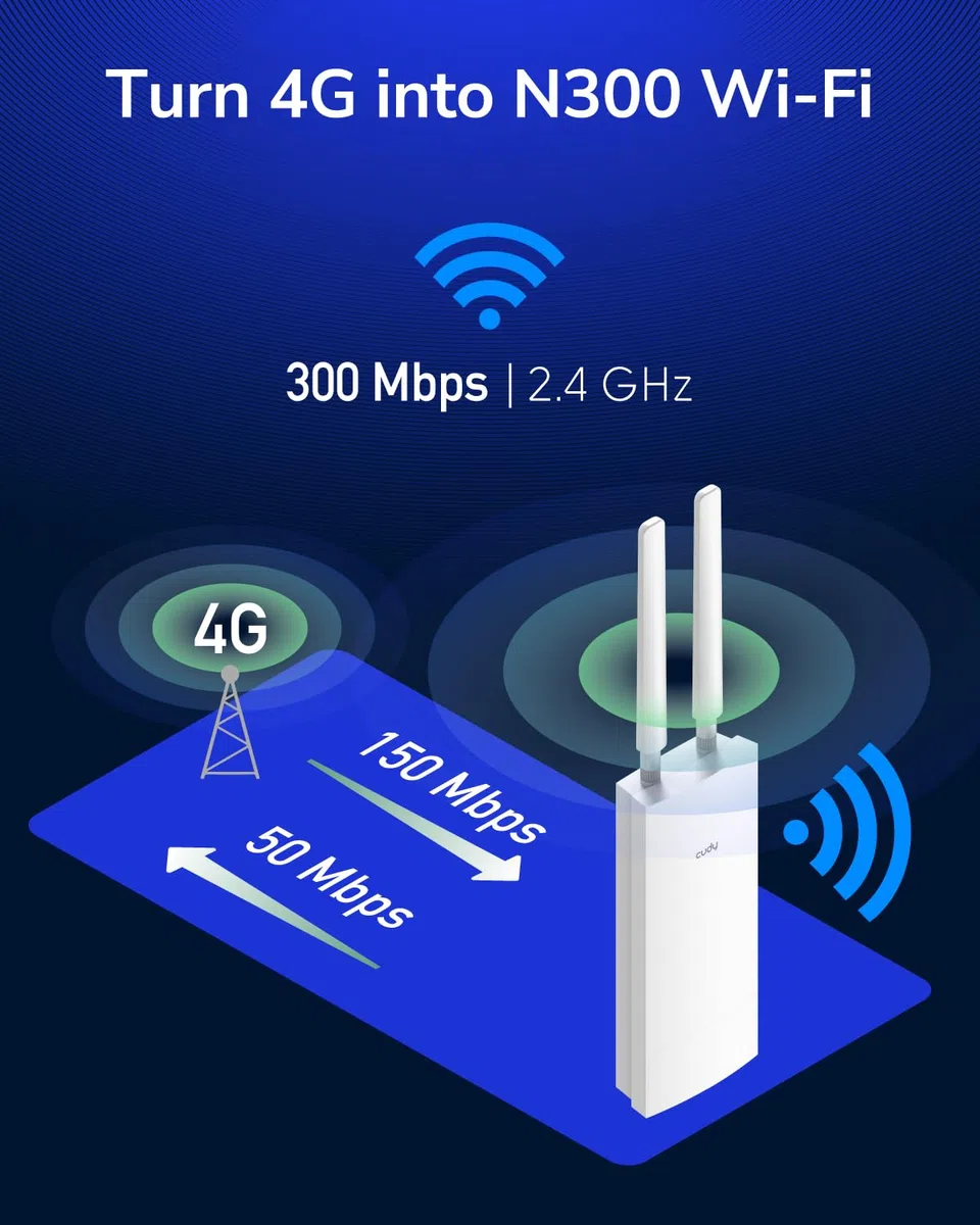 Cudy Módem Router 4G LTE Cat4 Desbloqueado para Exteriores con Ranura para Tarjeta SIM, N300 WiFi, IP65, Antenas celulares Desmontables, Adaptador PoE pasivo Incluido, VPN, LT400 Outdoor