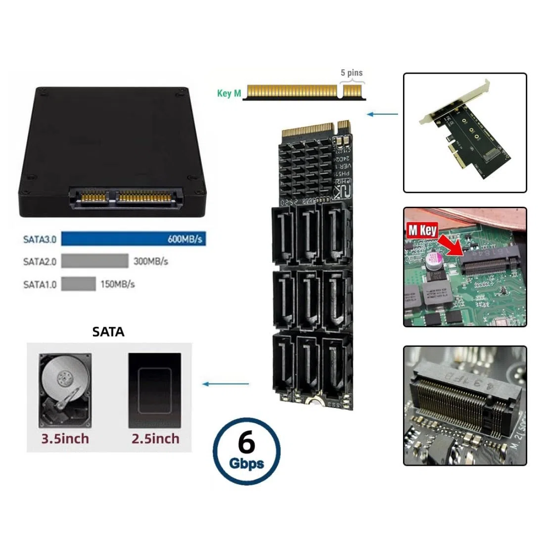 chenyang Adaptador de 9 puertos M.2 a SATA 3.0, PCIe 3.0 a SATA III, adaptador de tarjeta de expansión de 6 Gbps con indicador inteligente