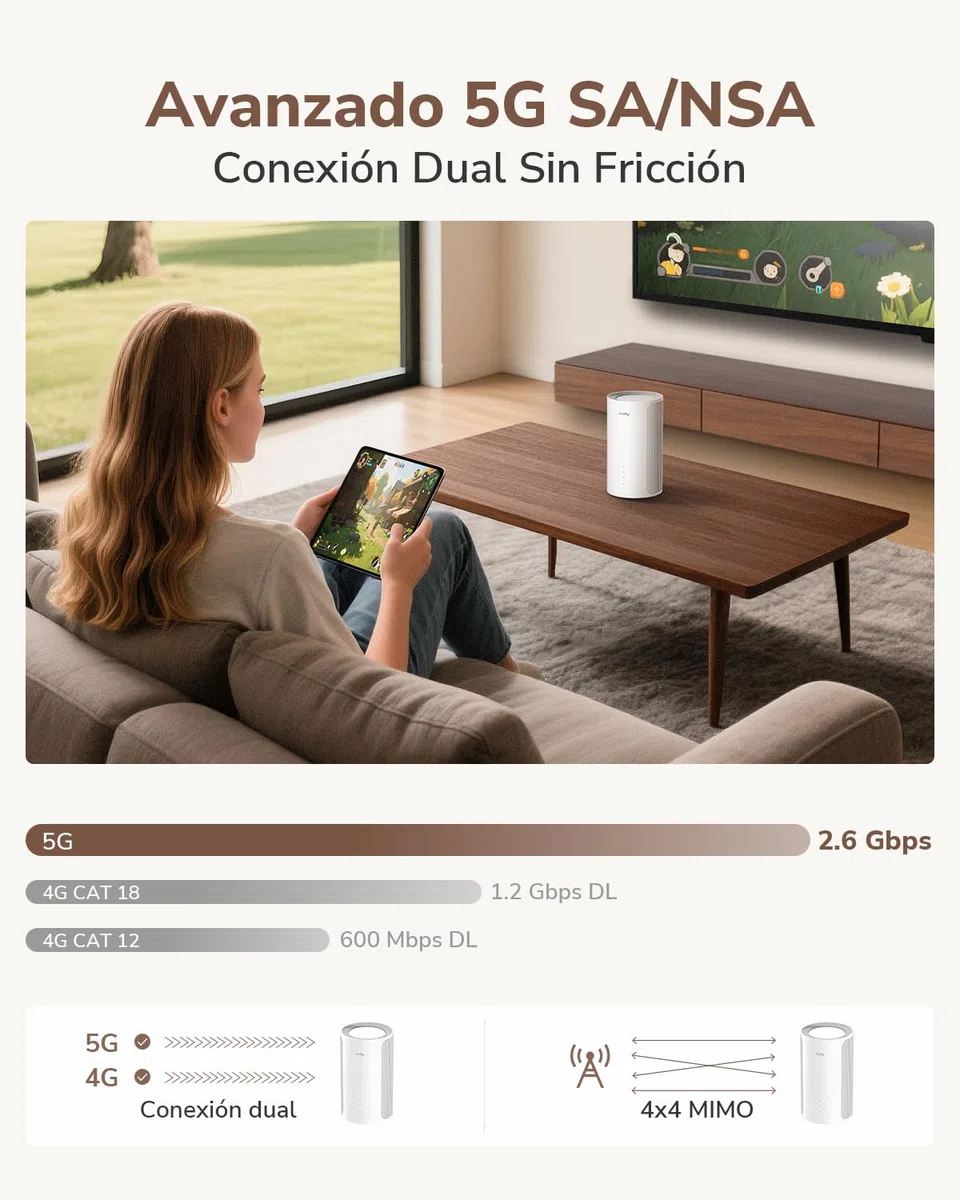 Router 5G Cudy P2 AX3000 Wi-Fi 6 desbloqueado SA/NSA con ranura SIM