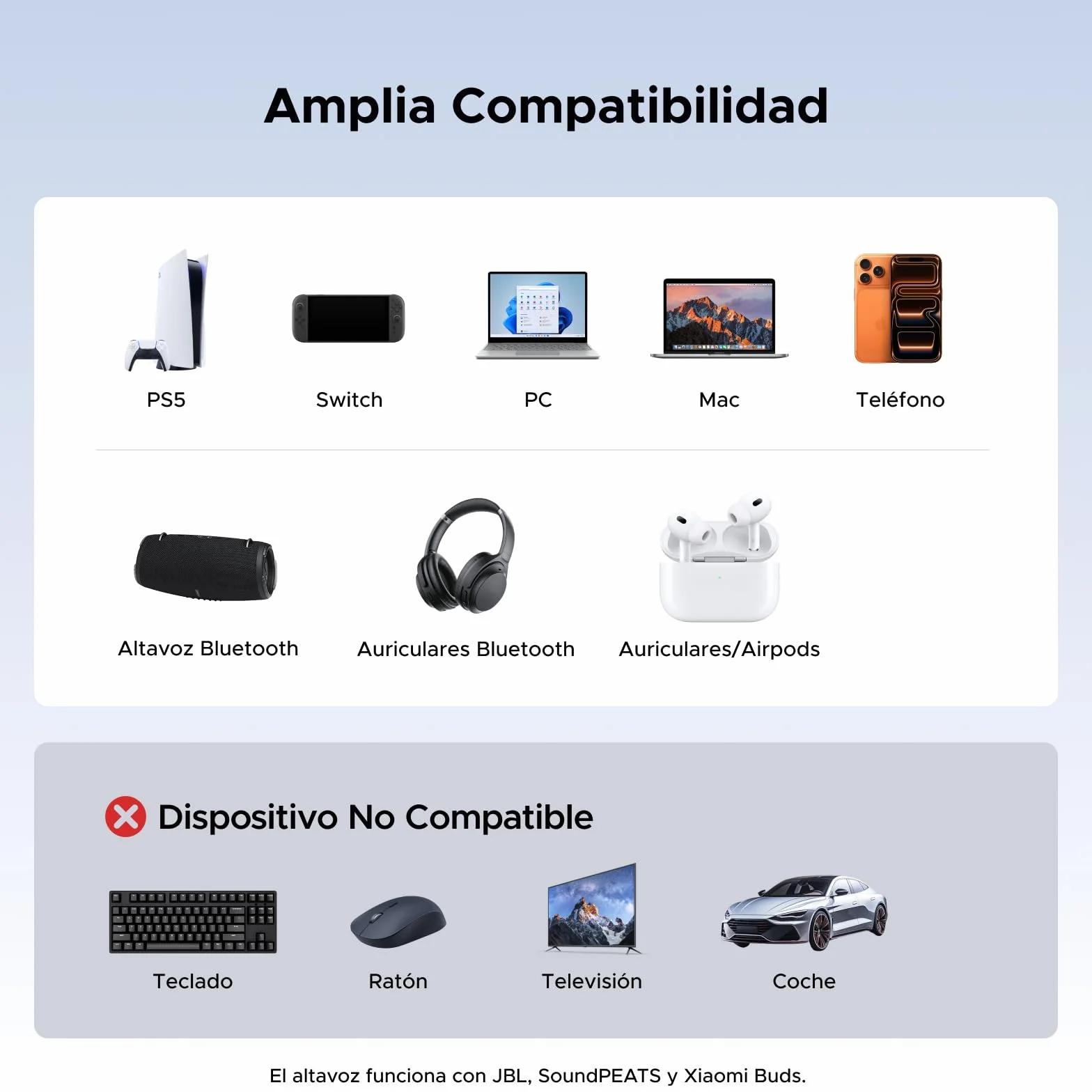 UGREEN LE Audio Adaptador Bluetooth 6.0 USB C Adaptativo Baja Latencia Soporta Auracast Unicast para Switch 2 PS4 PS5 Pro Consola de Juegos PC Mac Plug Play