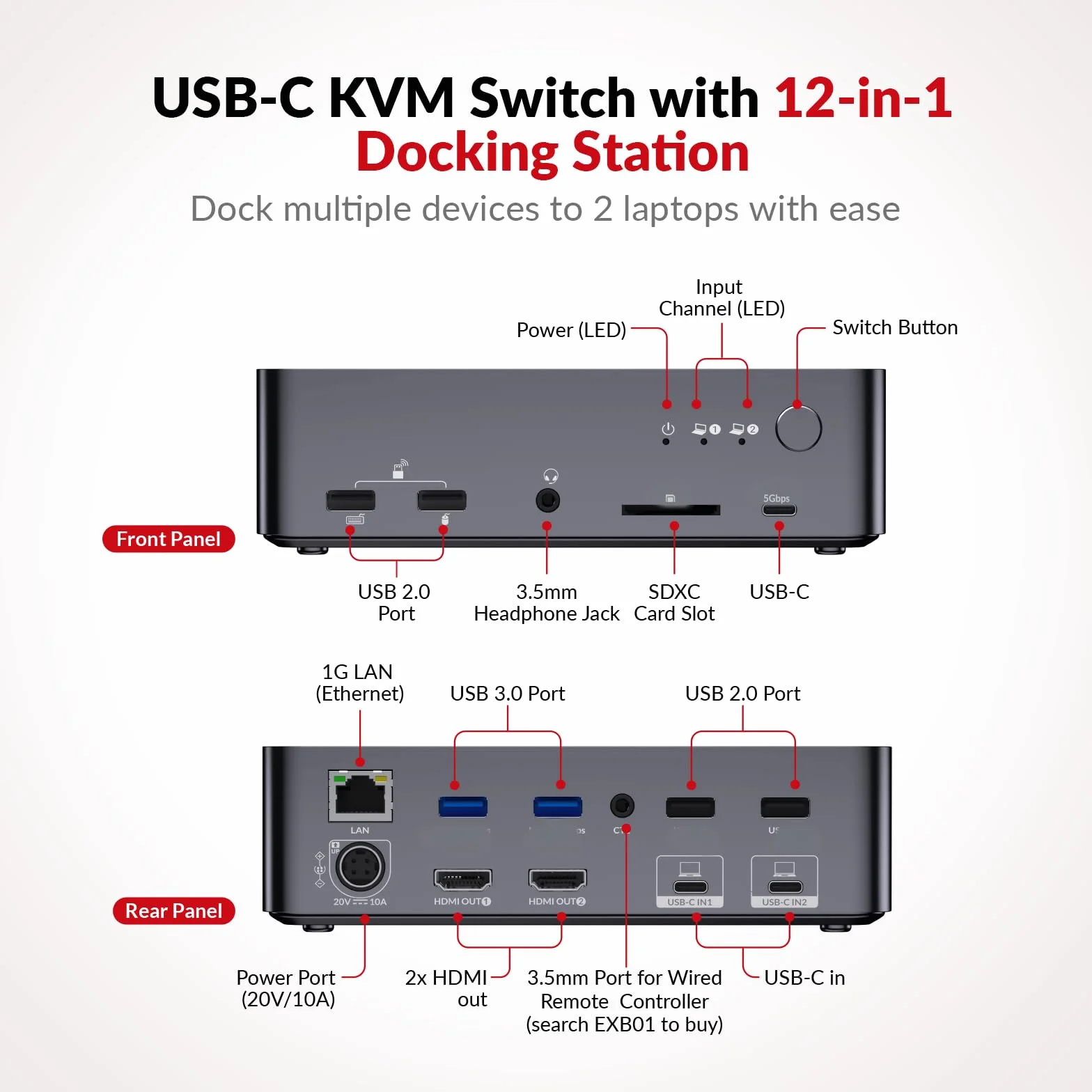 AV Access KVM Switch Dock 2 Monitors 2 Laptops, 4K KVM Switch Dual Monitor, 2 USB-C MST Ports, 60W PD for Each PC, 1G Ethernet, EDID Emulation, 2K@144Hz, 1080P@240Hz, Ideal for Home Office & Gaming