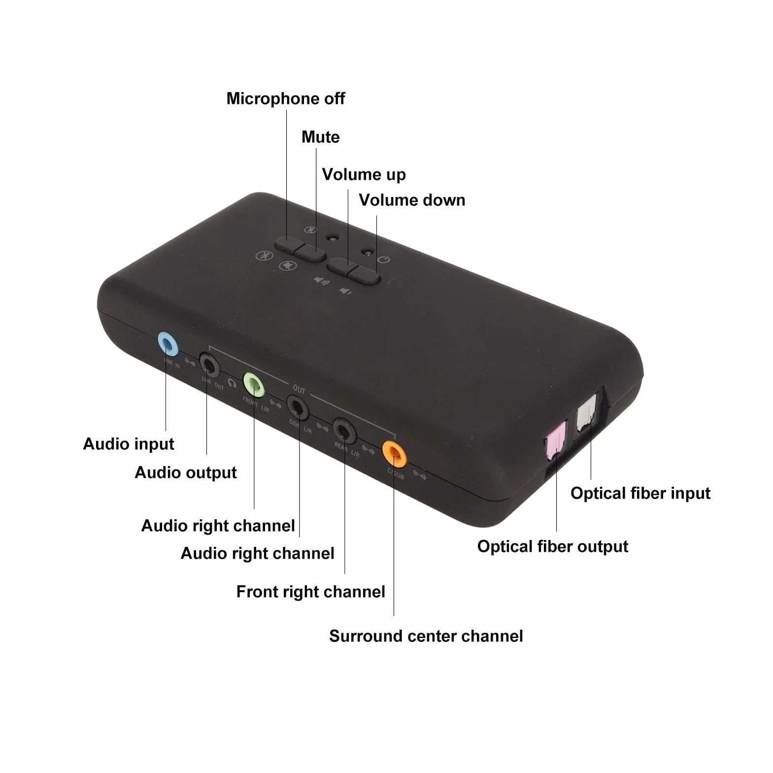 Tarjeta de Sonido Externa USB 7.1 de 8 Canales, Caja de USB Soundbox Externa, Compatible con 12 Mbps, Sonido Envolvente 3D Dinámico, Grabación Reproducción Simultánea Compatible (Negro)